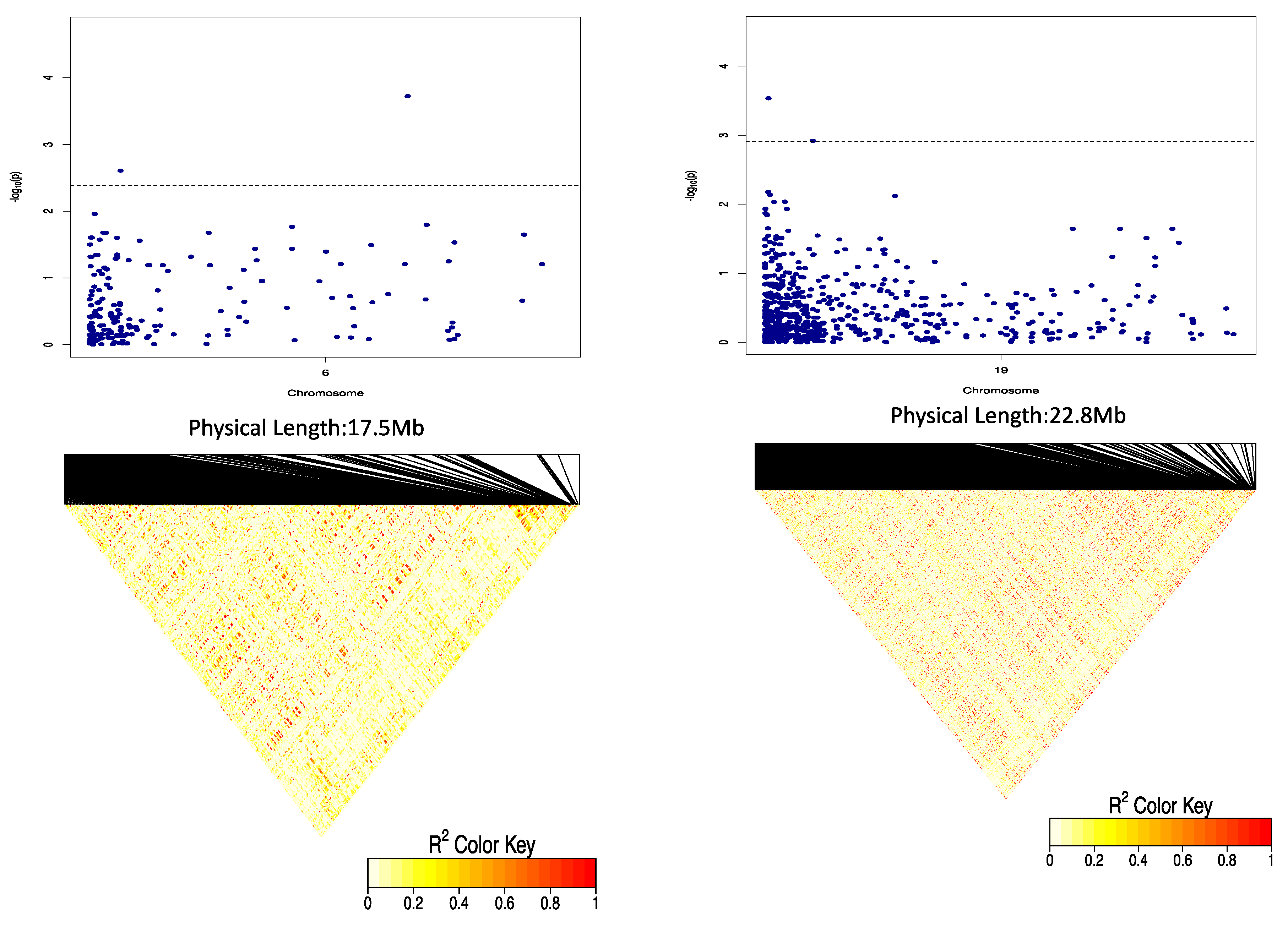 Plants 09 00969 g007