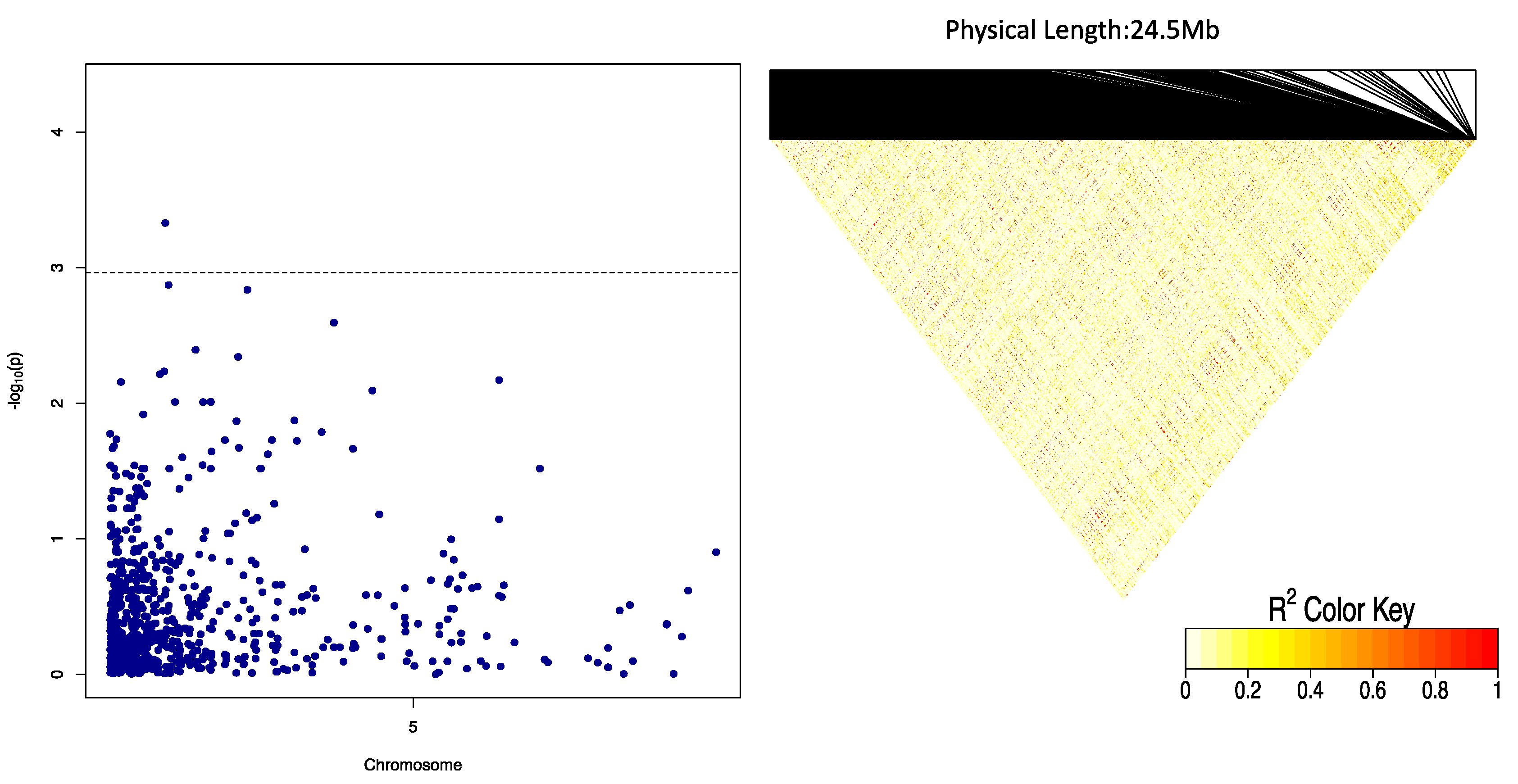 Plants 09 00969 g008