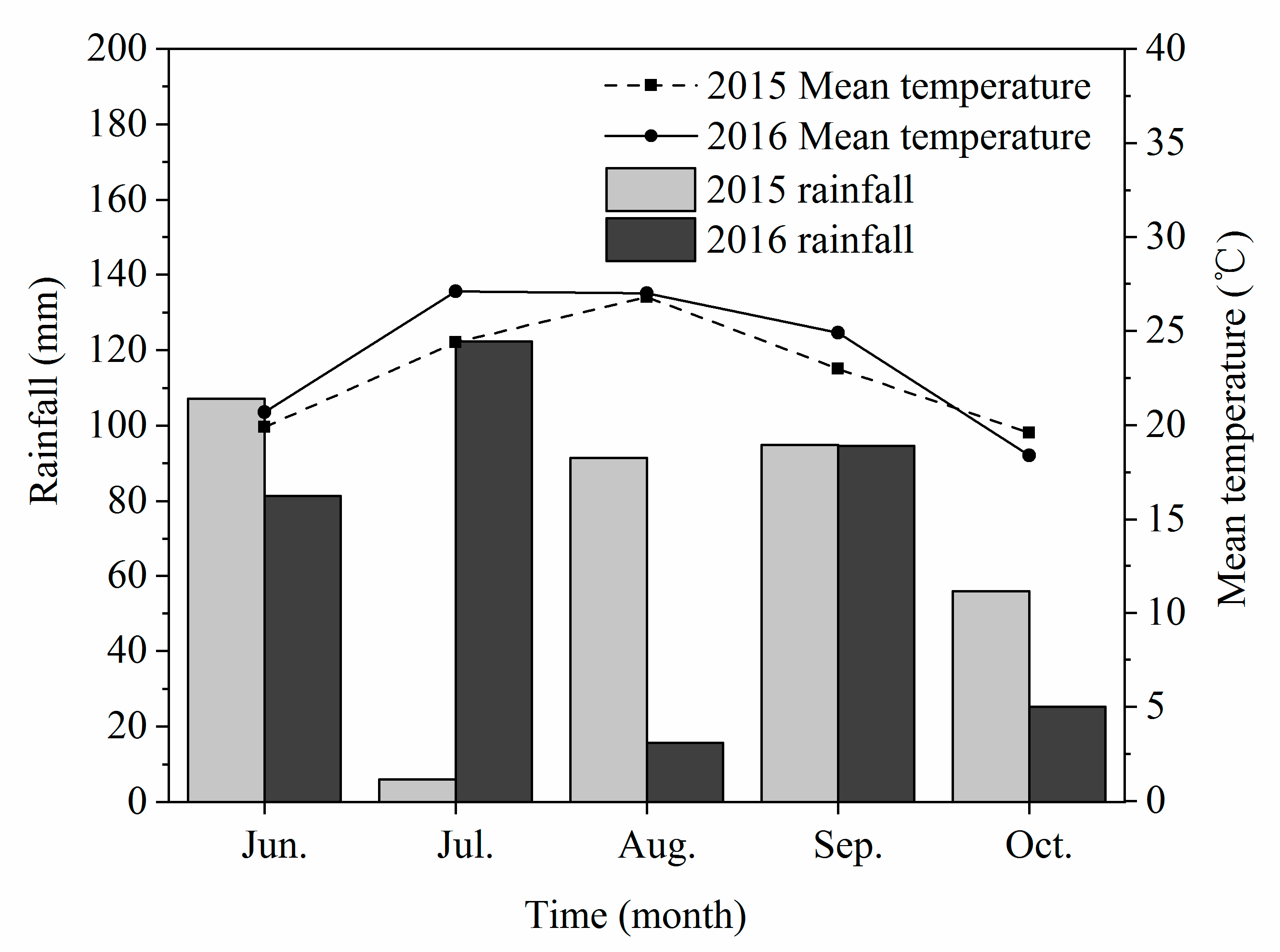 Plants 09 00978 g001 Plants 09 00978 g001