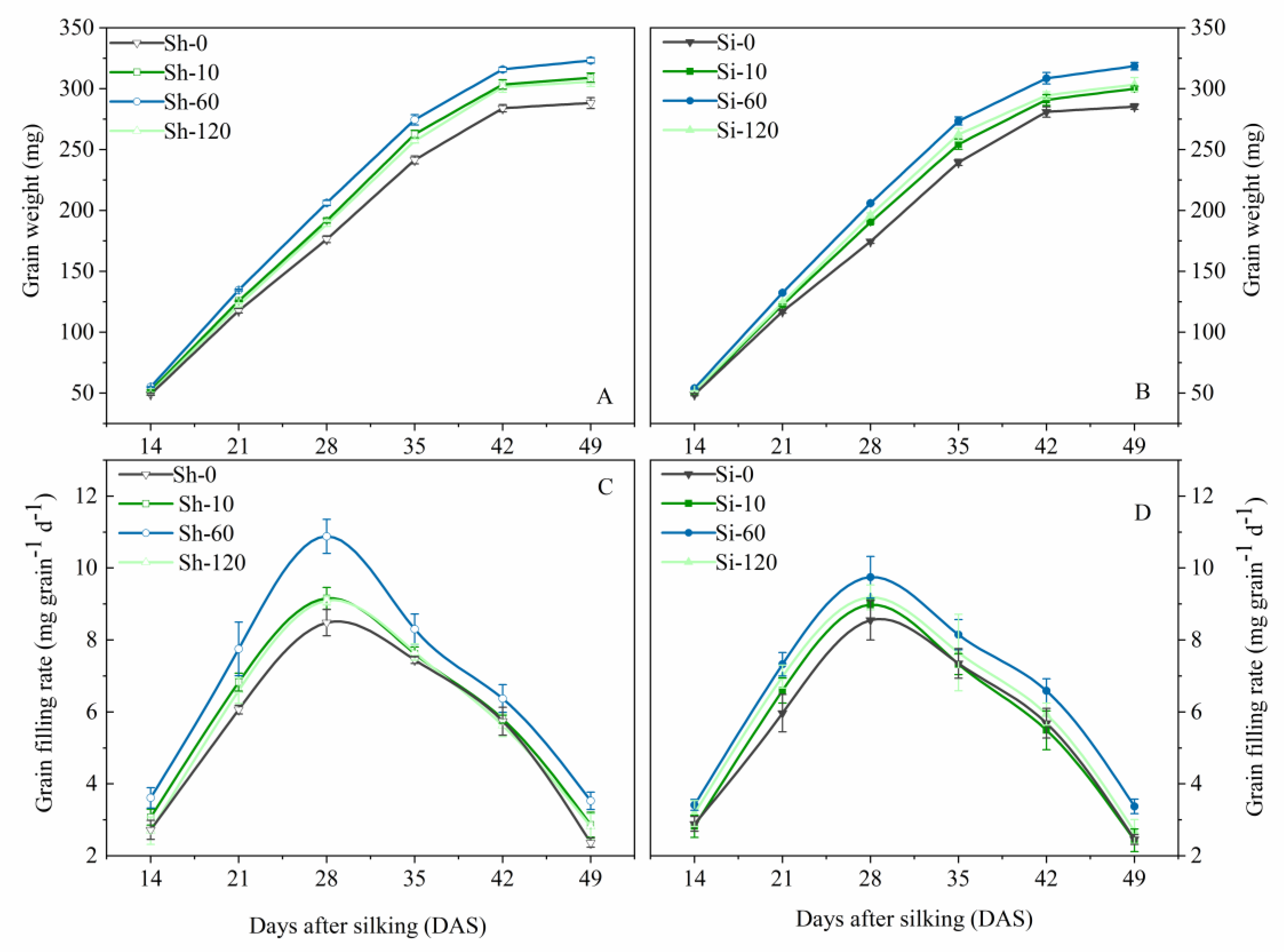 Plants 09 00978 g002 Plants 09 00978 g002