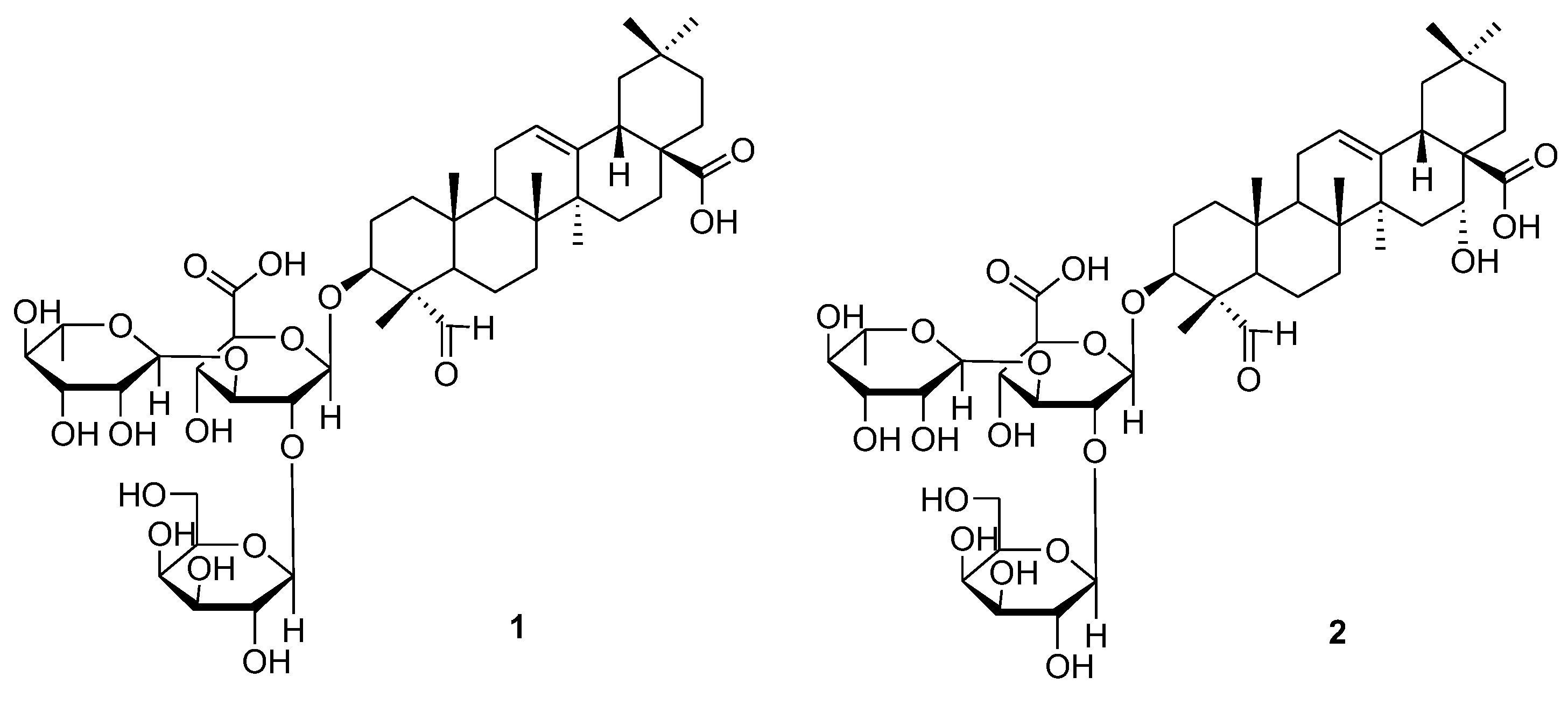 Plants 09 00984 g001