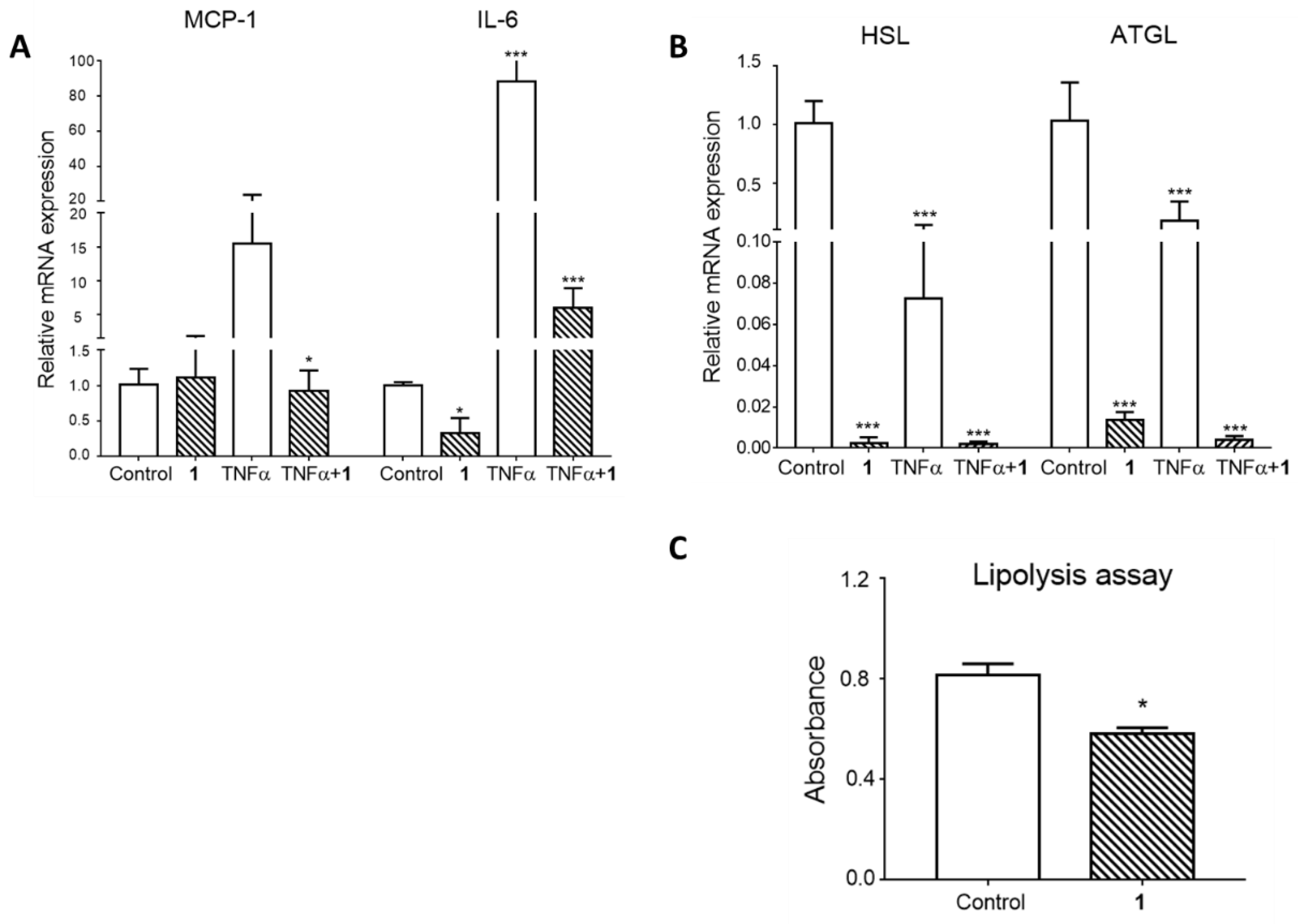 Plants 09 00984 g005