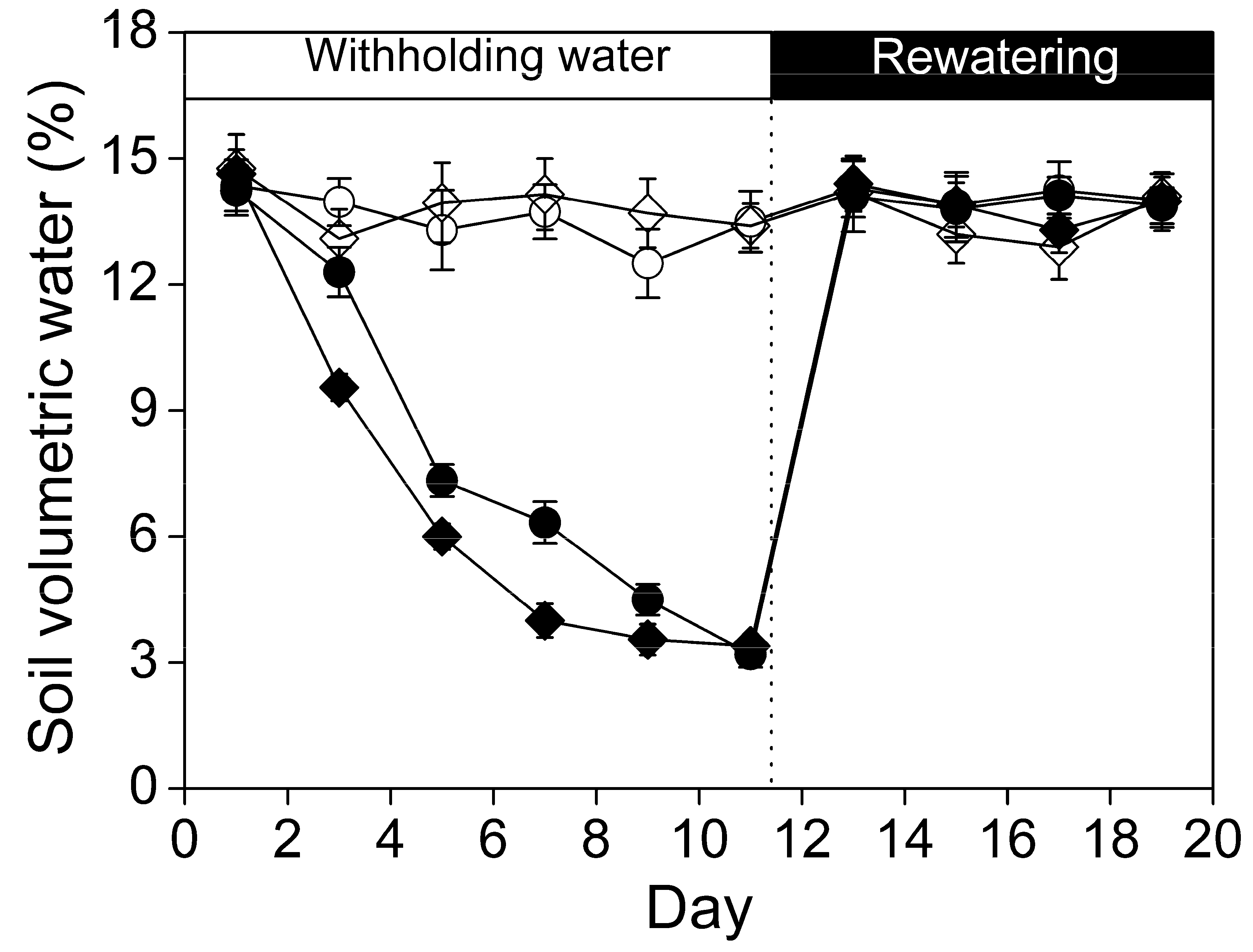 Plants 09 00991 g001