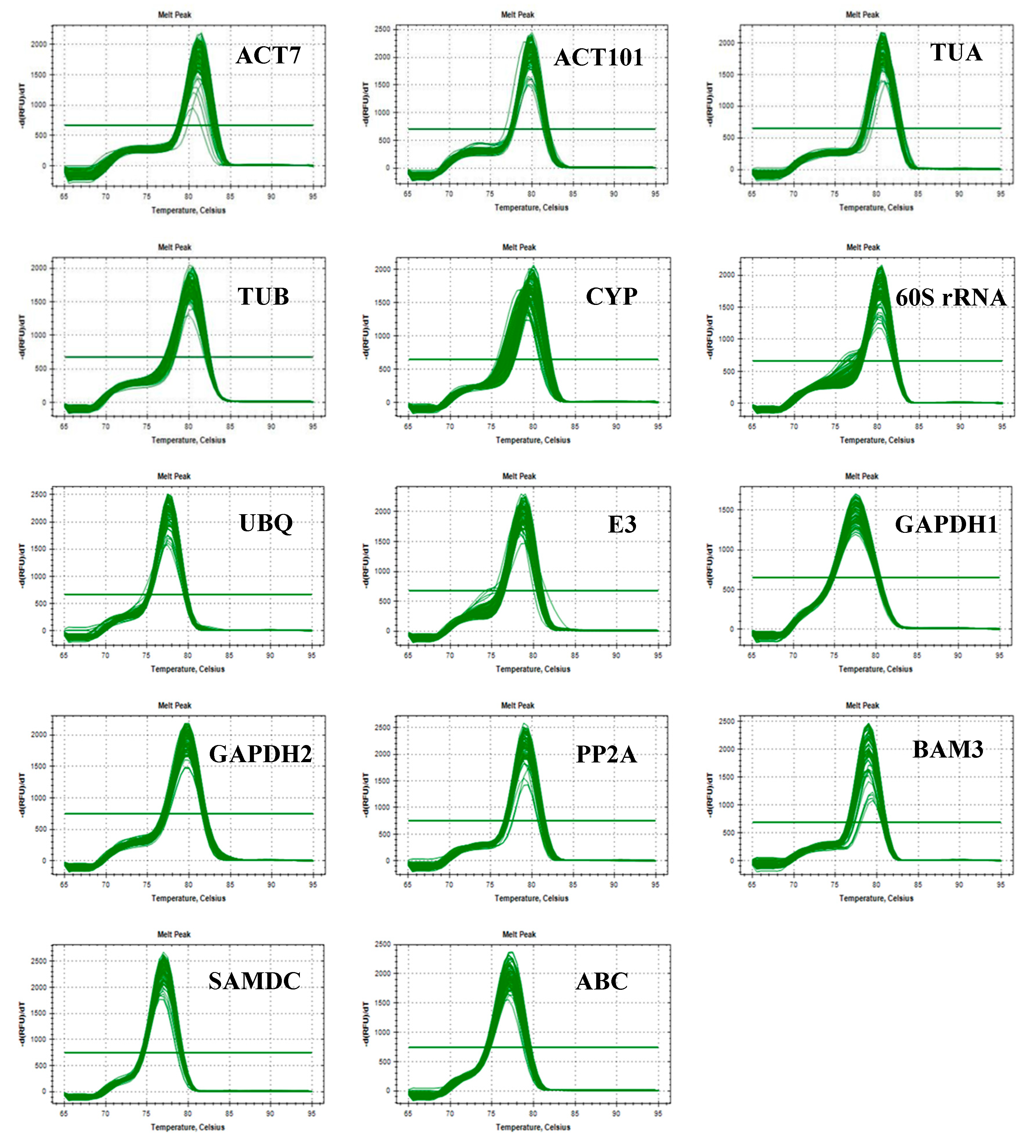 Plants 09 00996 g002
