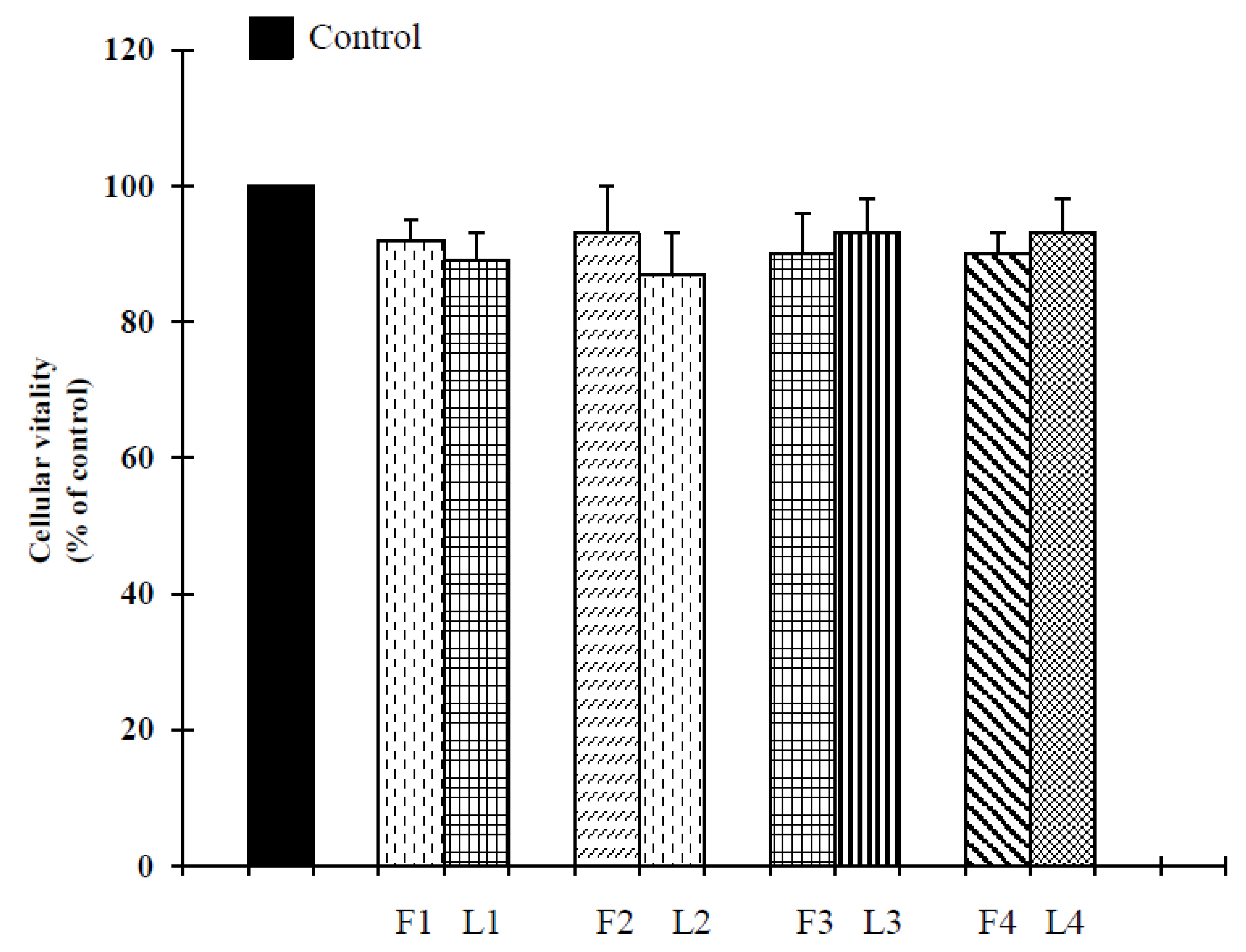 Plants 09 01000 g001