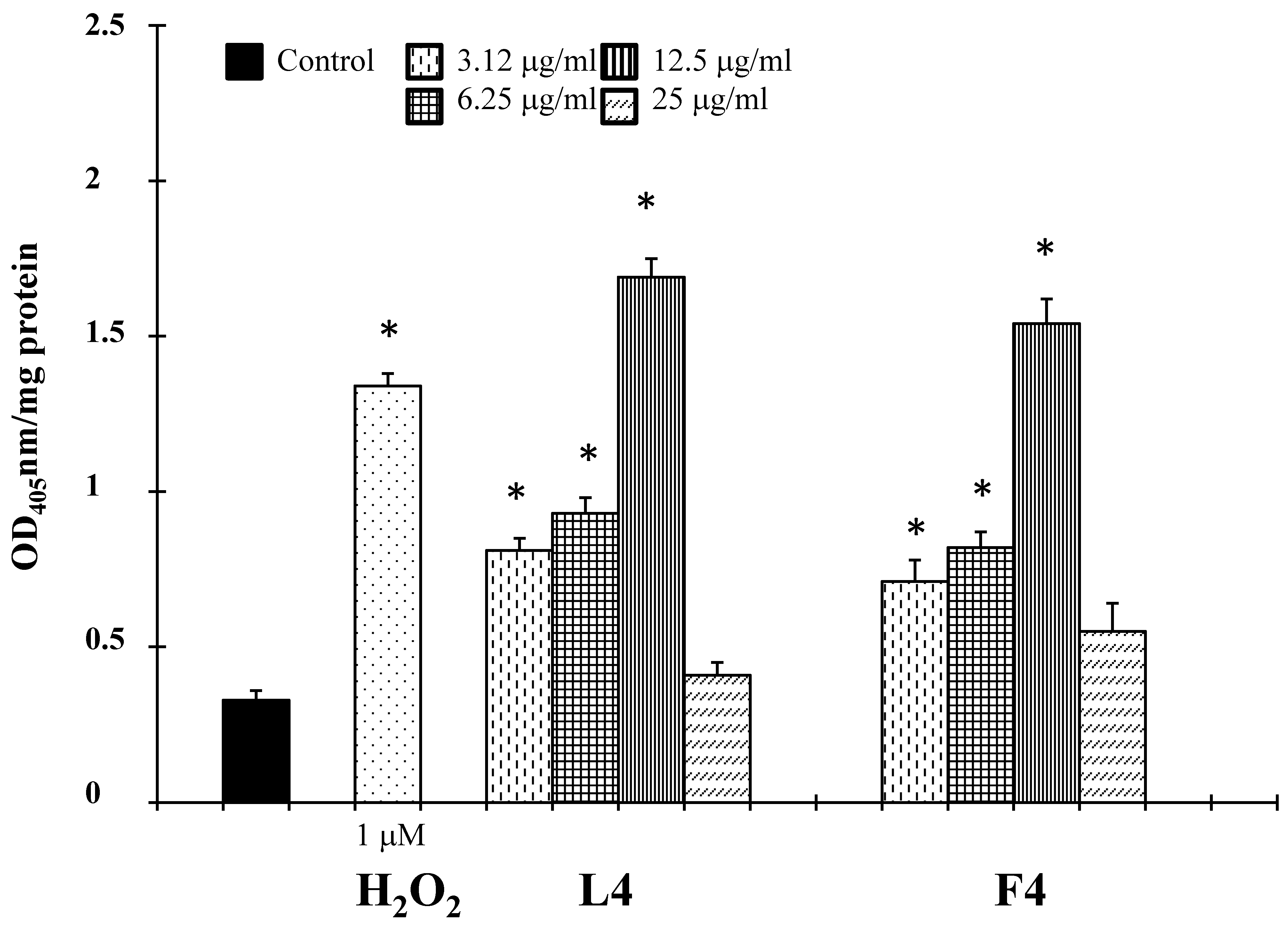 Plants 09 01000 g002