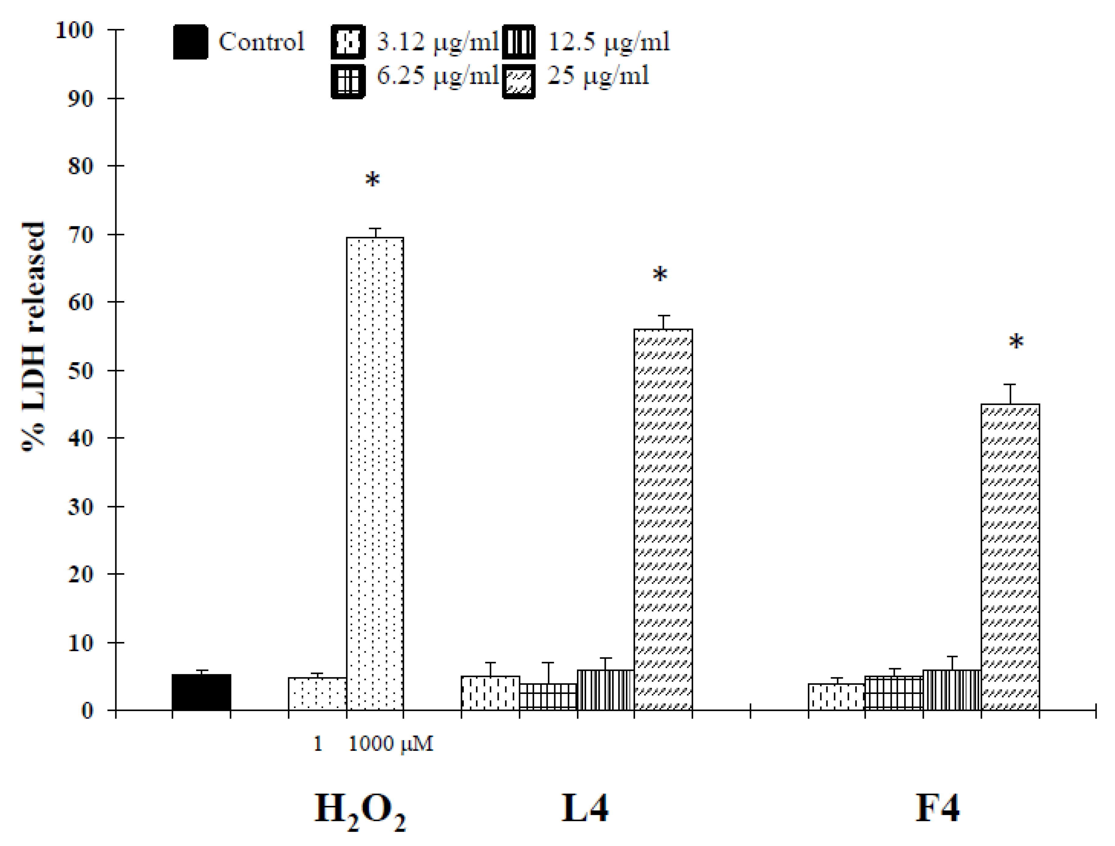 Plants 09 01000 g003