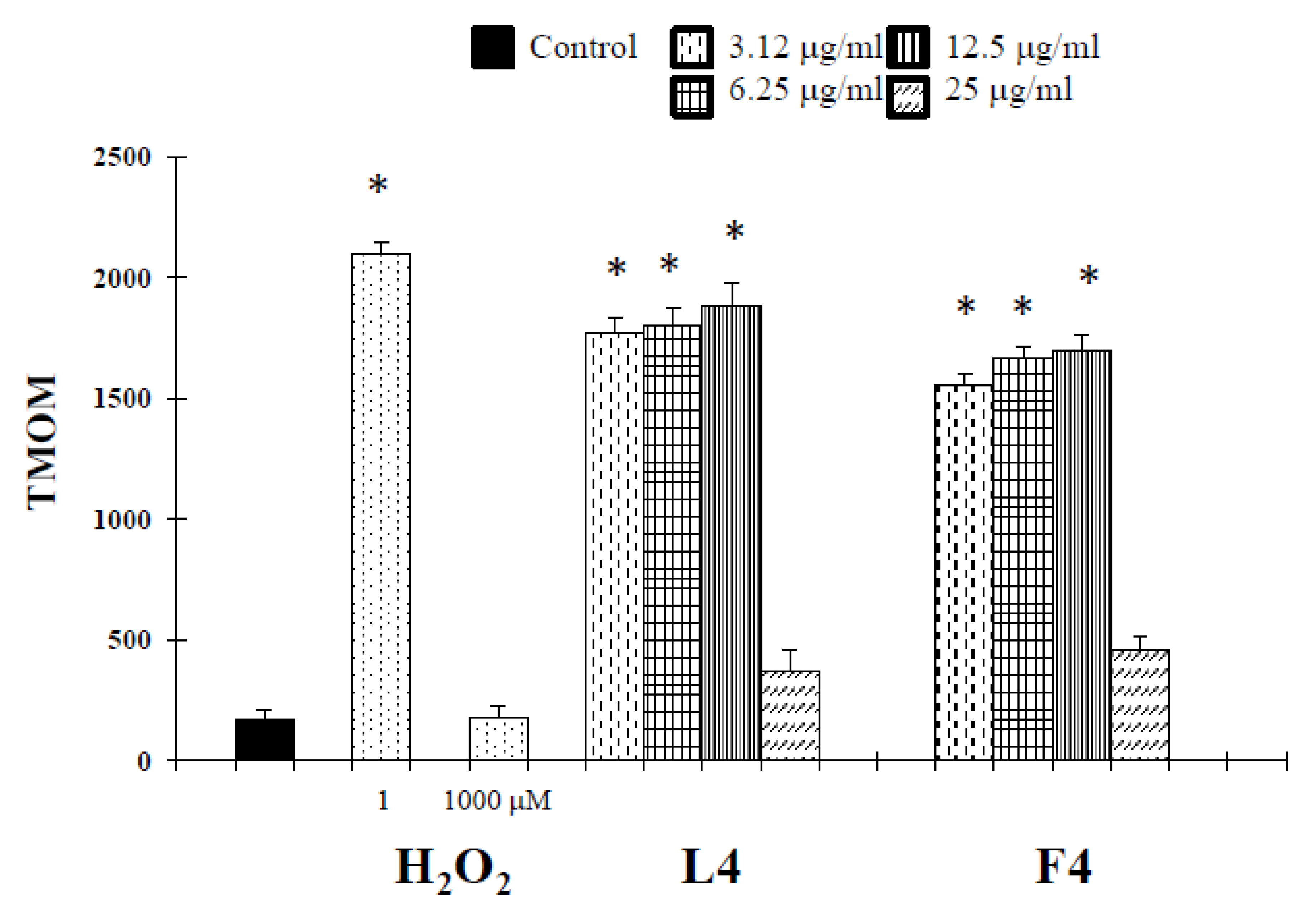 Plants 09 01000 g004