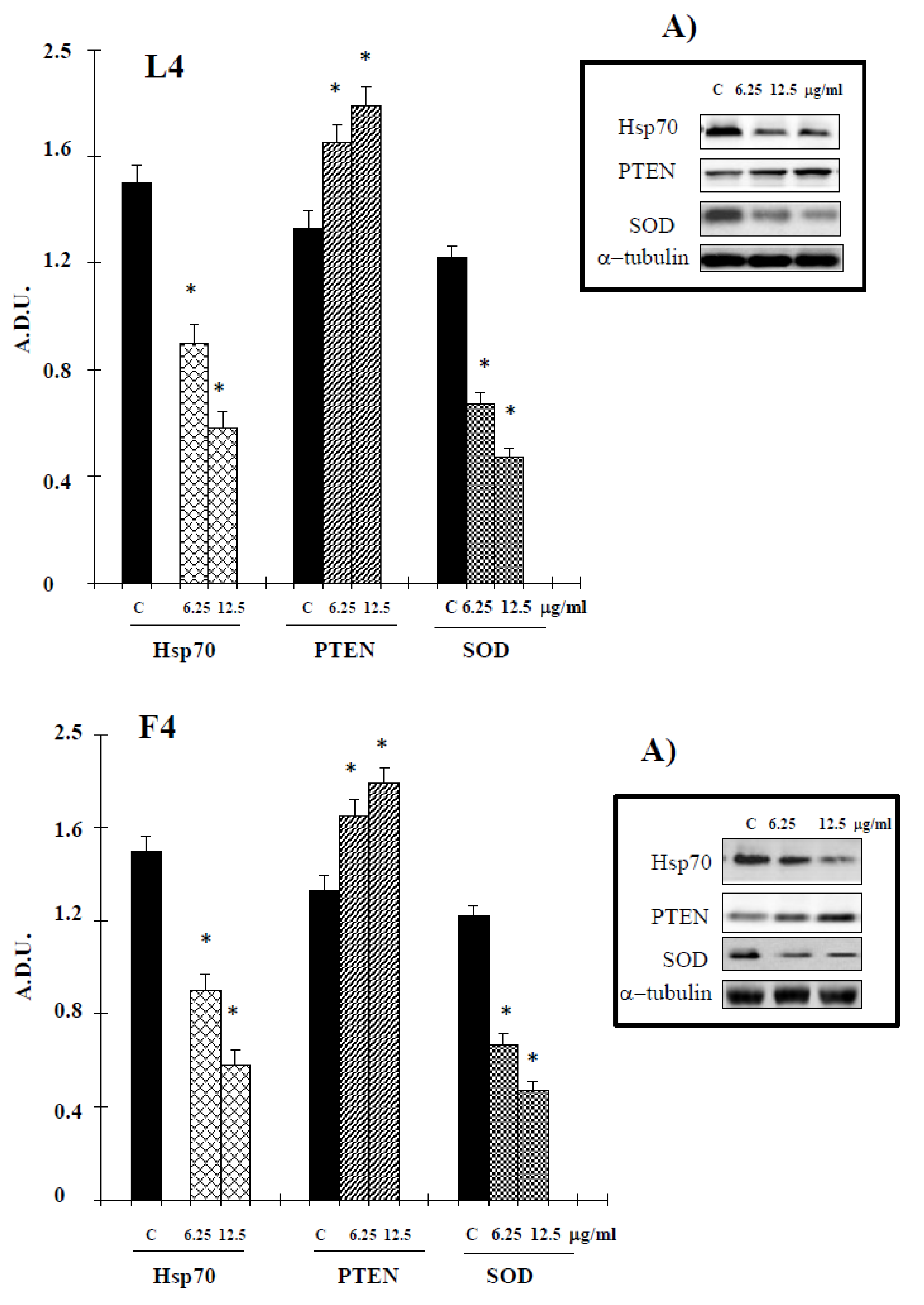 Plants 09 01000 g006