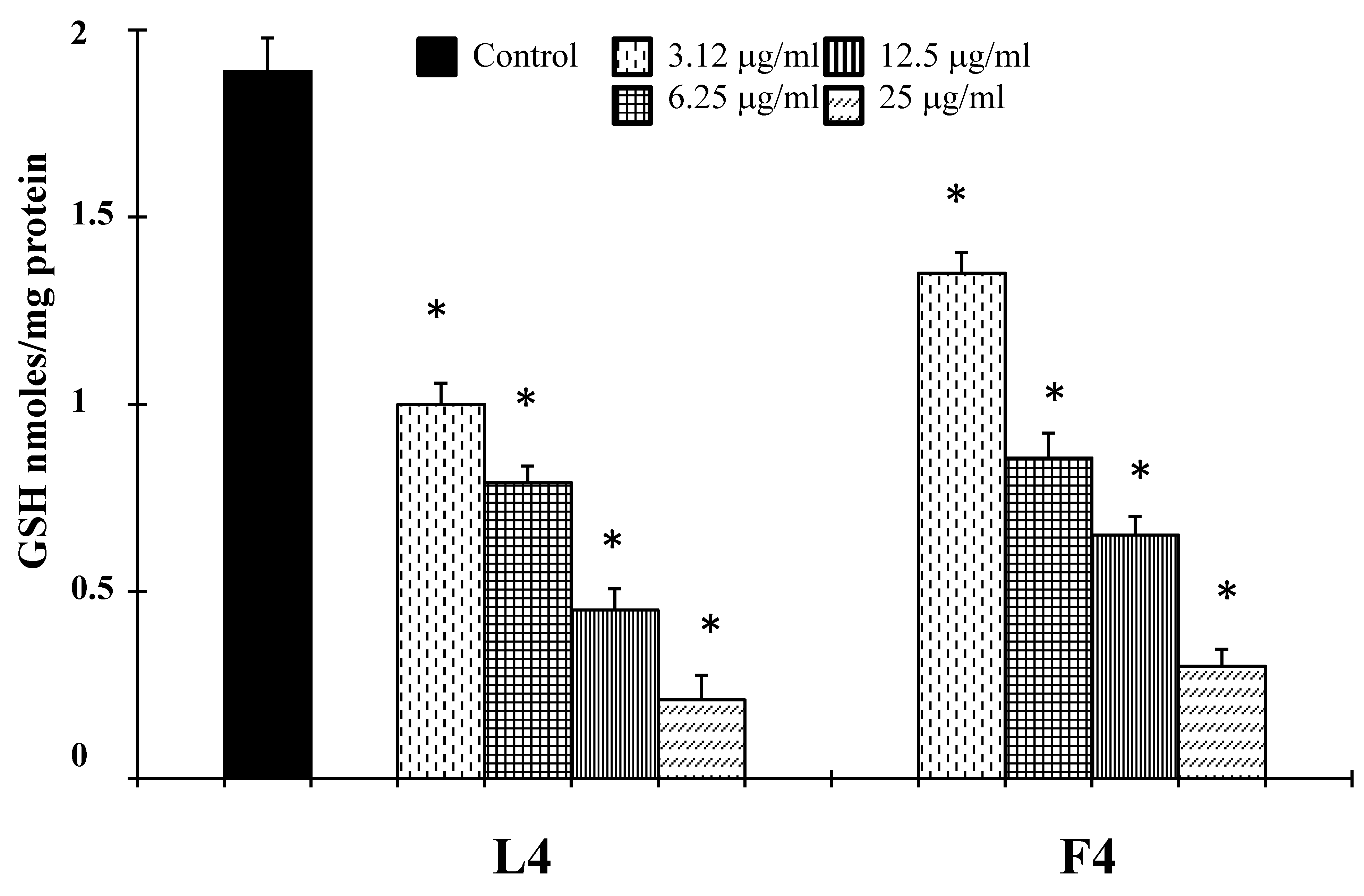 Plants 09 01000 g008