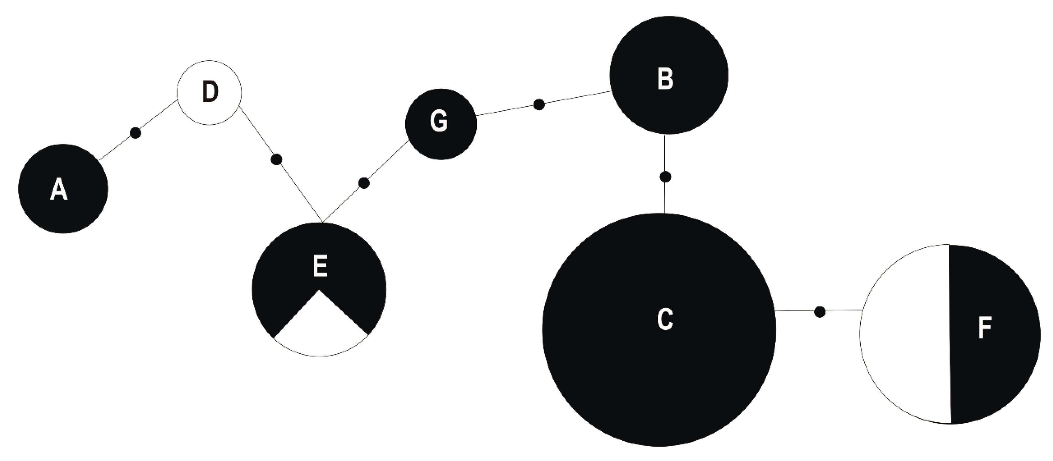 Plants 09 01002 g004