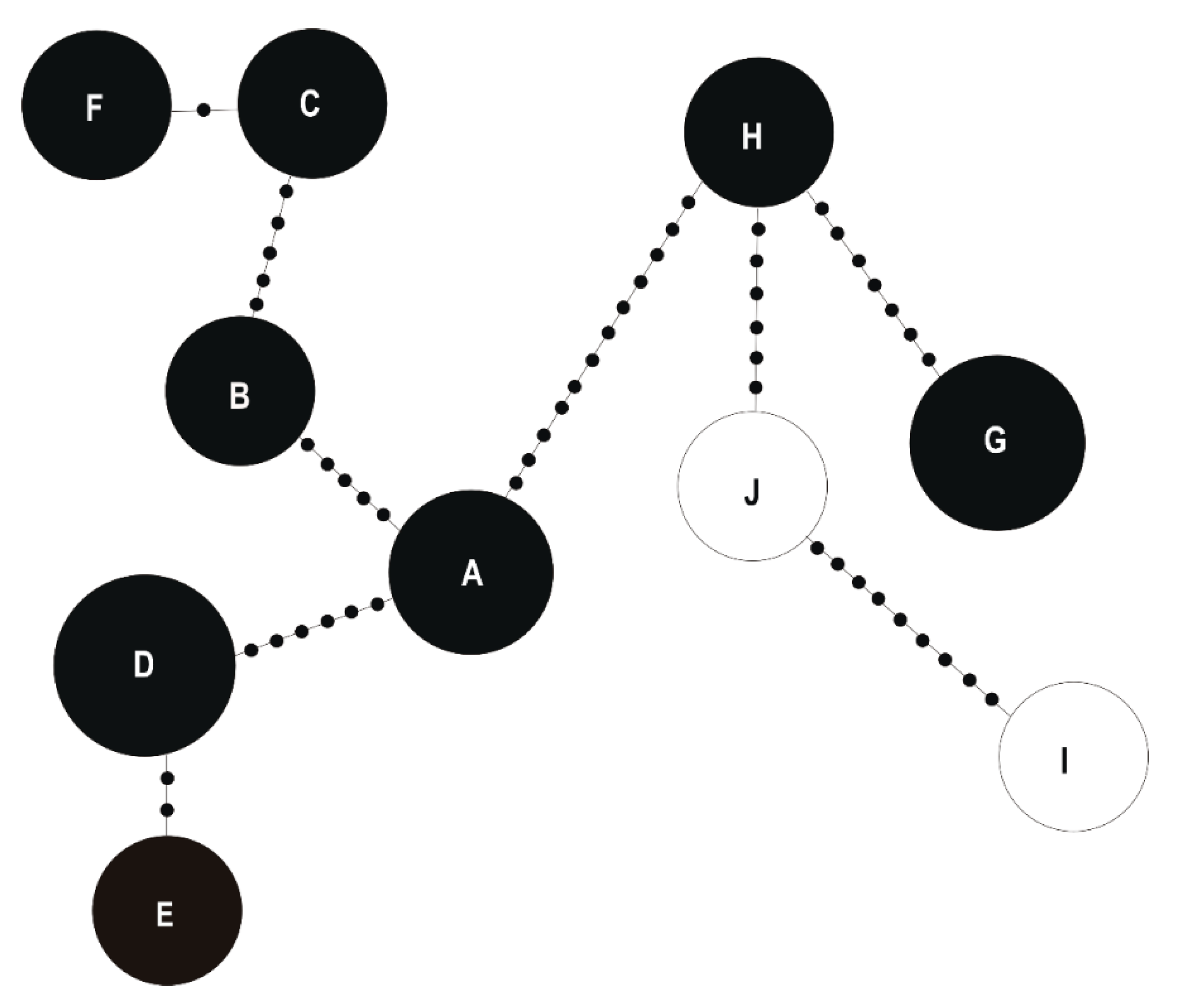 Plants 09 01002 g005