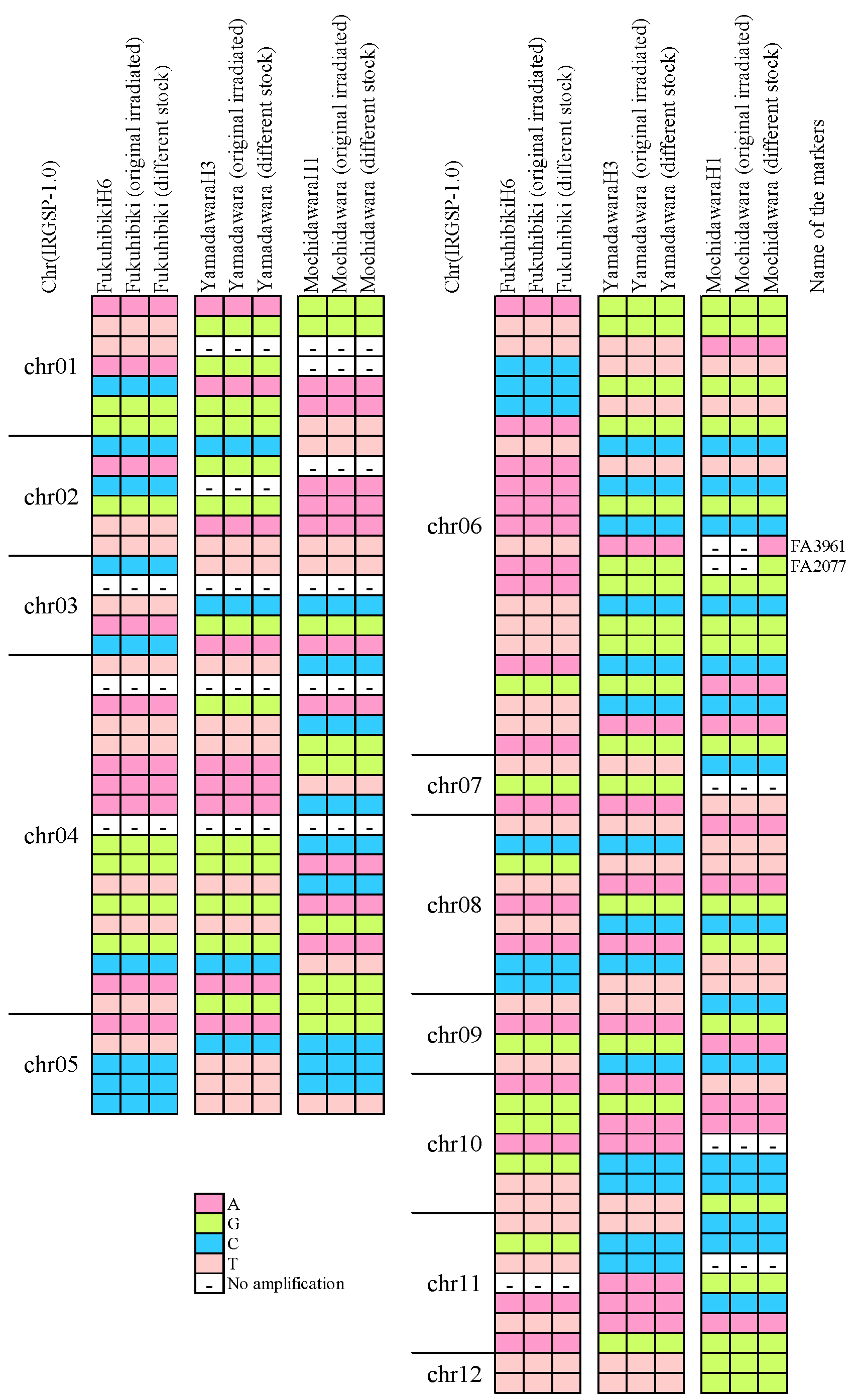 Plants 09 01004 g002