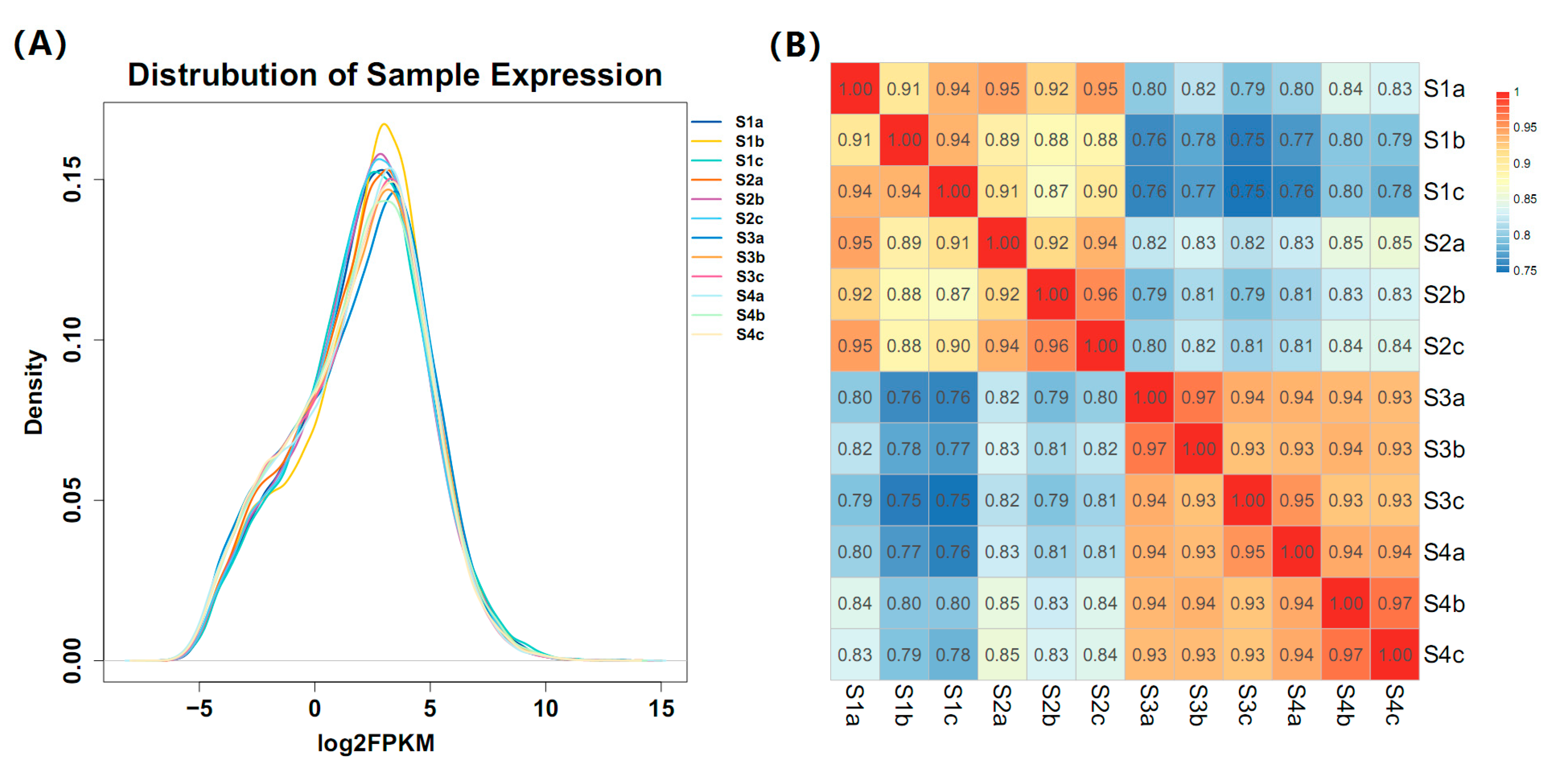 Plants 09 01006 g002