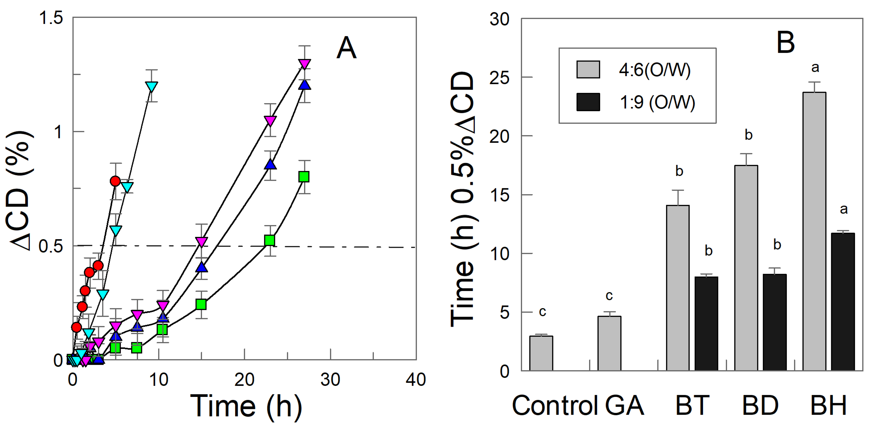 Plants 09 01012 g001