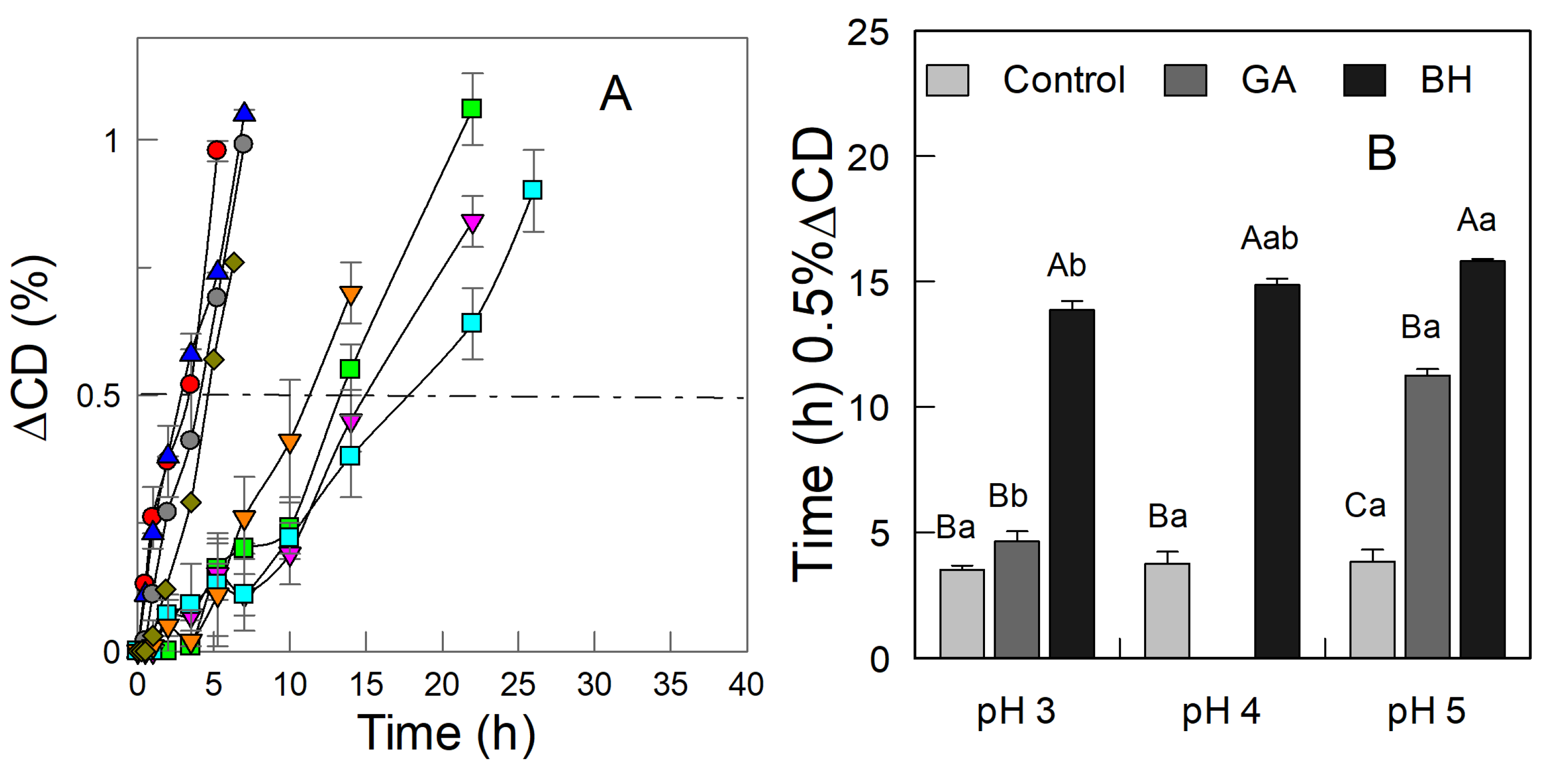 Plants 09 01012 g003
