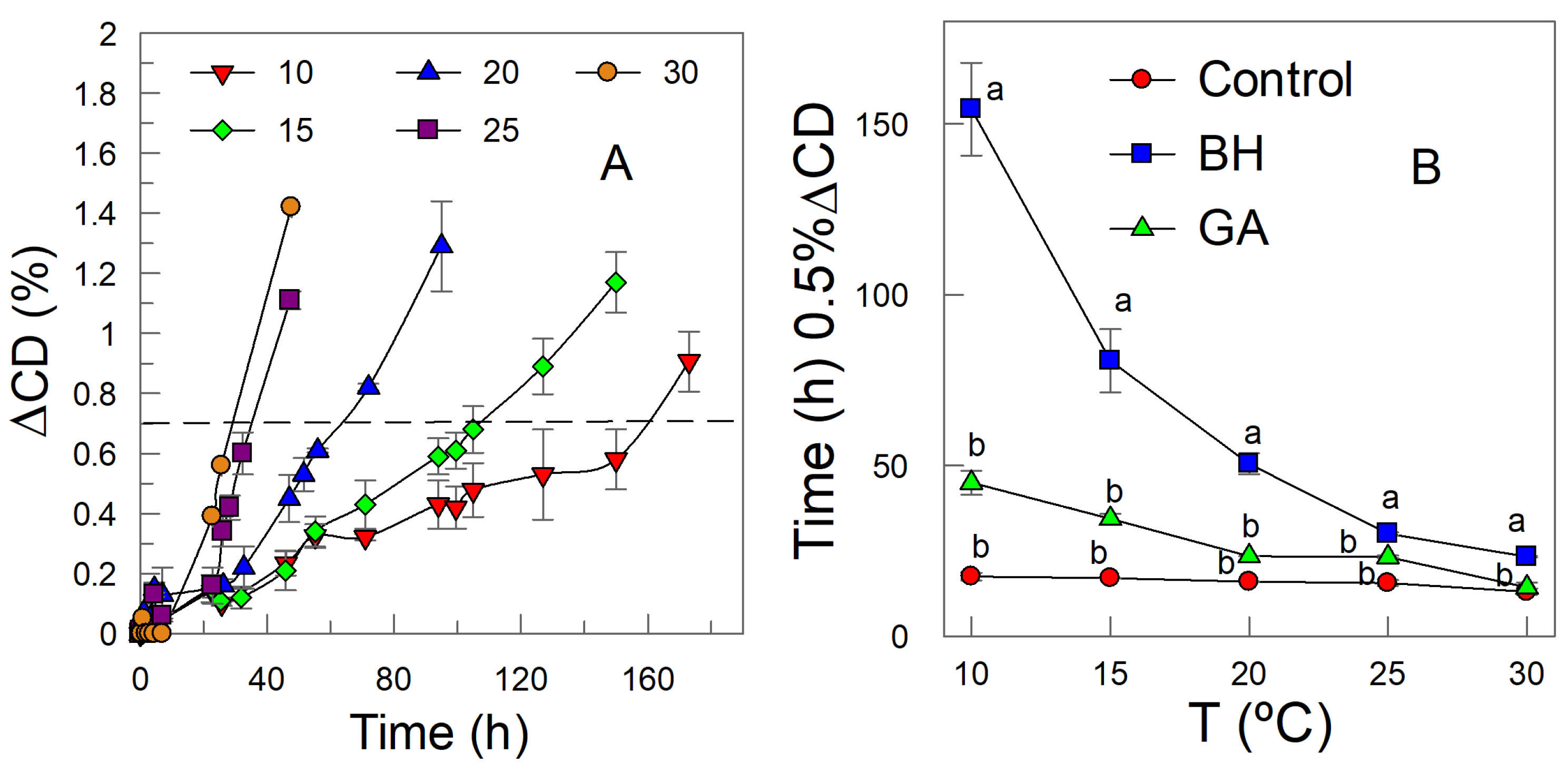 Plants 09 01012 g004
