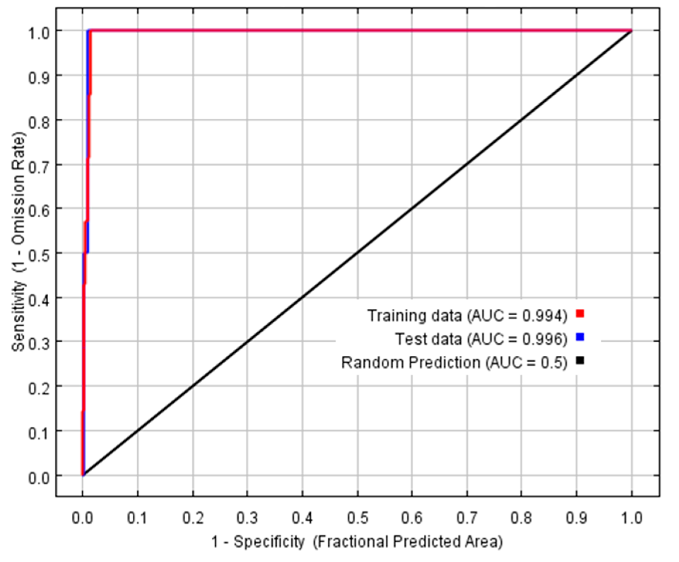Plants 09 01015 g003 Plants 09 01015 g003