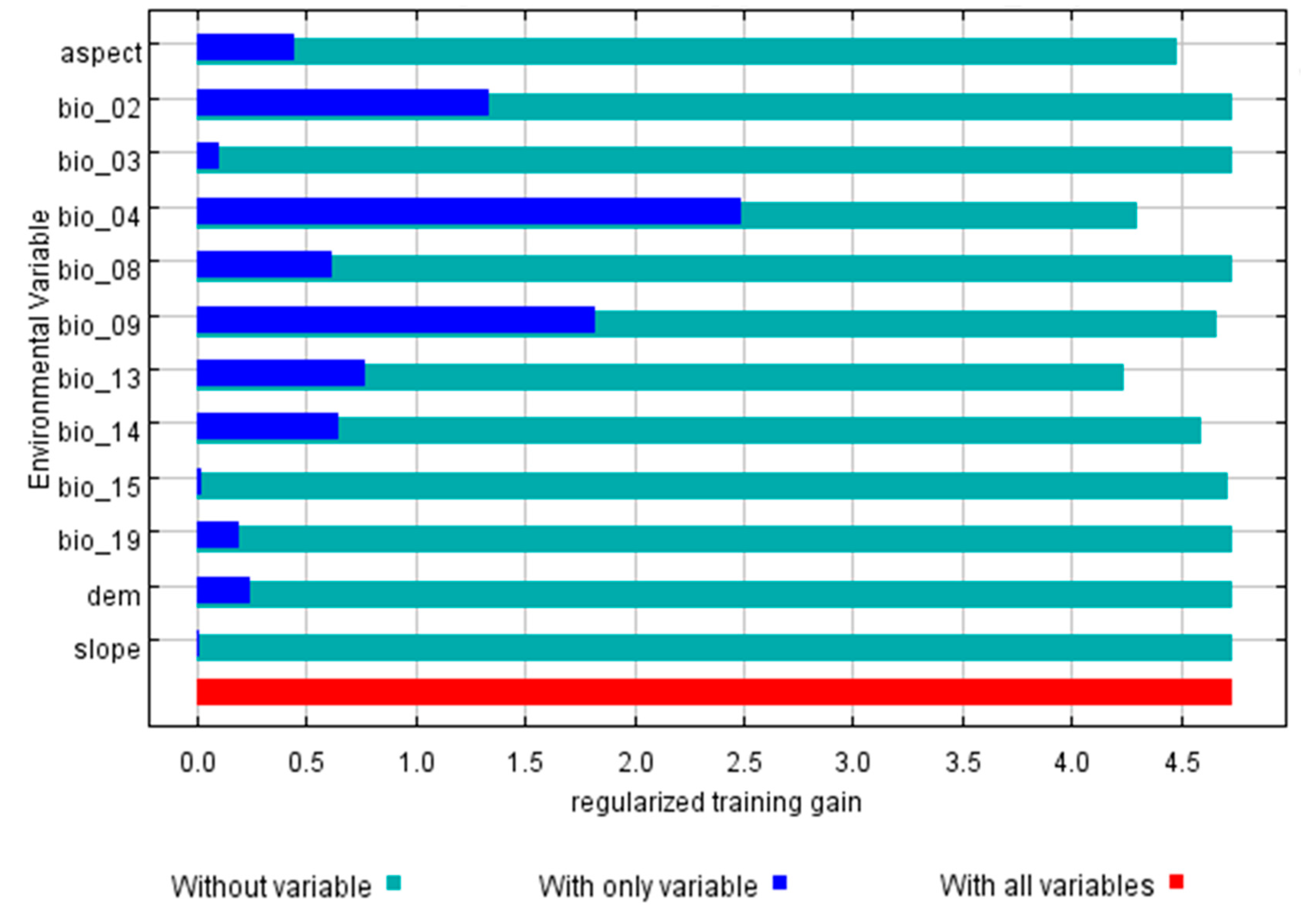Plants 09 01015 g005 Plants 09 01015 g005