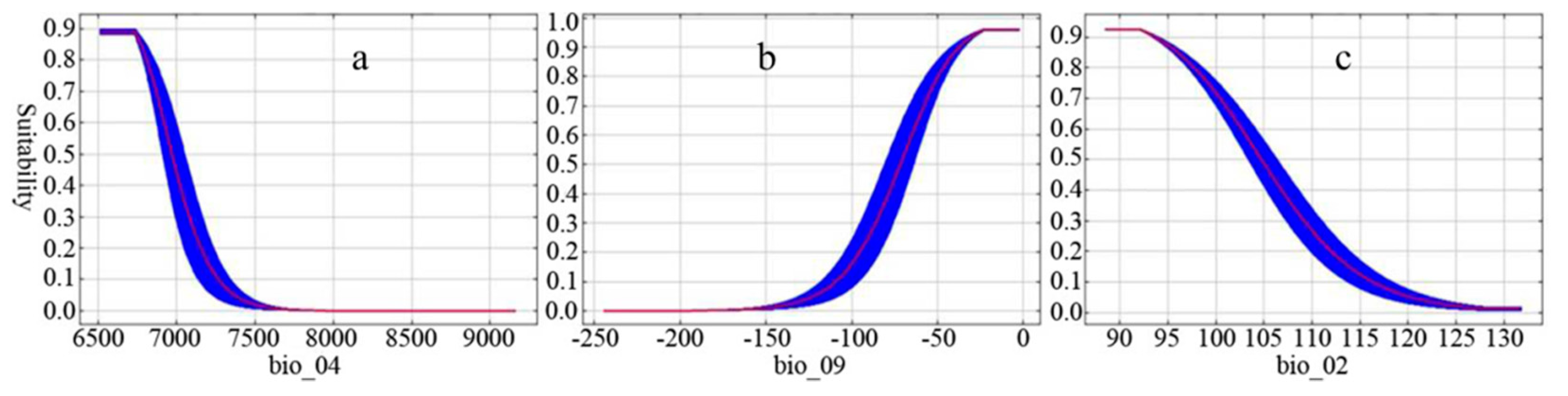 Plants 09 01015 g006 Plants 09 01015 g006