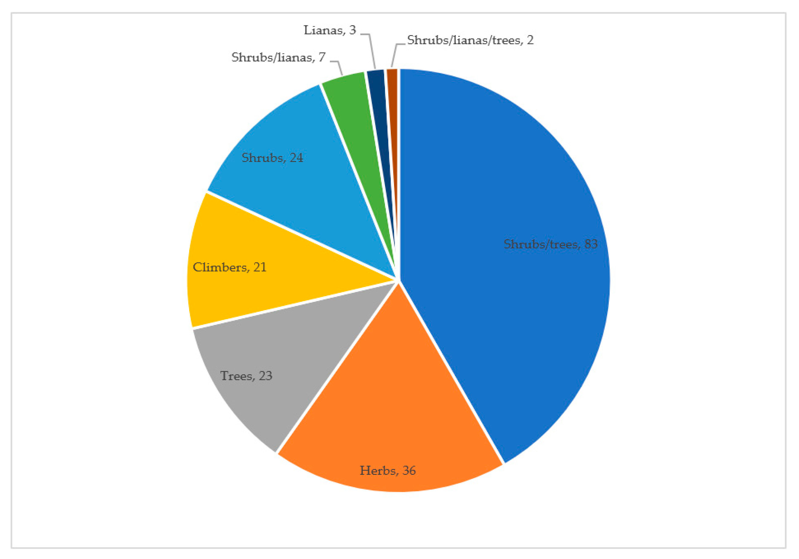 Plants 09 01017 g003