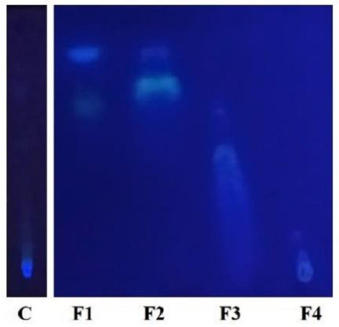 Plants 09 01020 g003 Plants 09 01020 g003