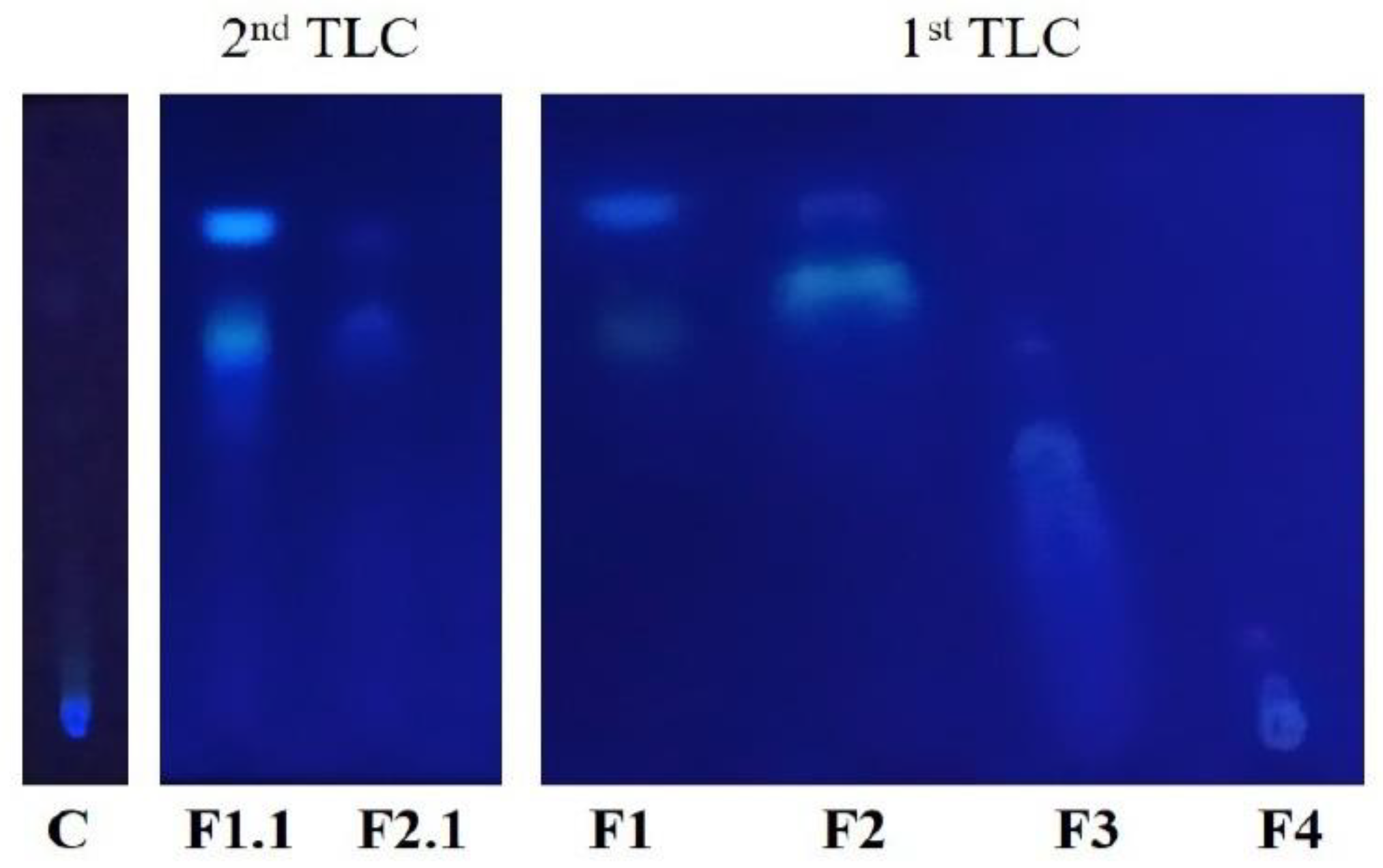 Plants 09 01020 g005 Plants 09 01020 g005