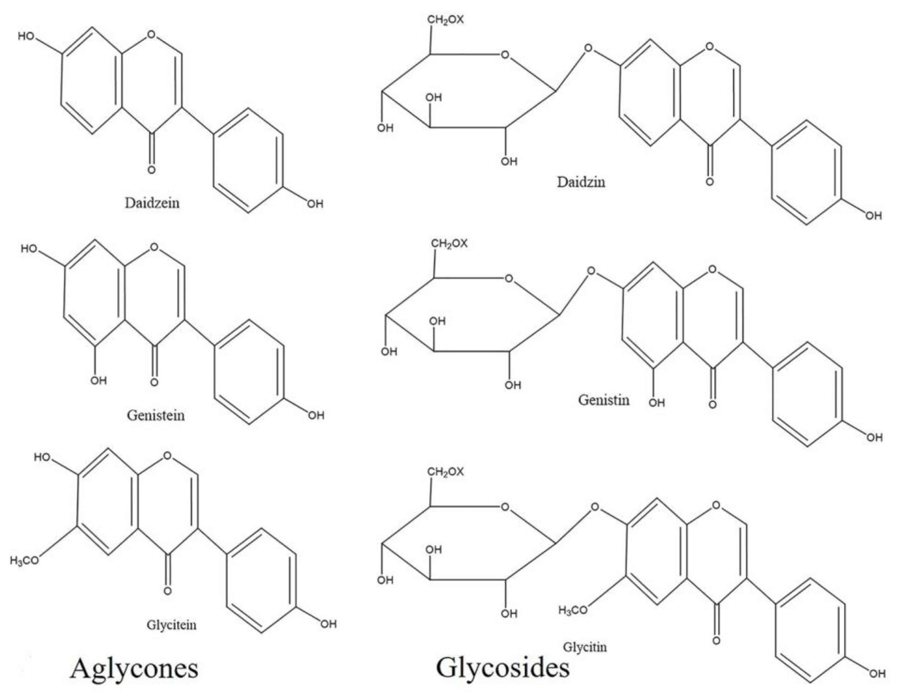 Plants 09 01043 g001