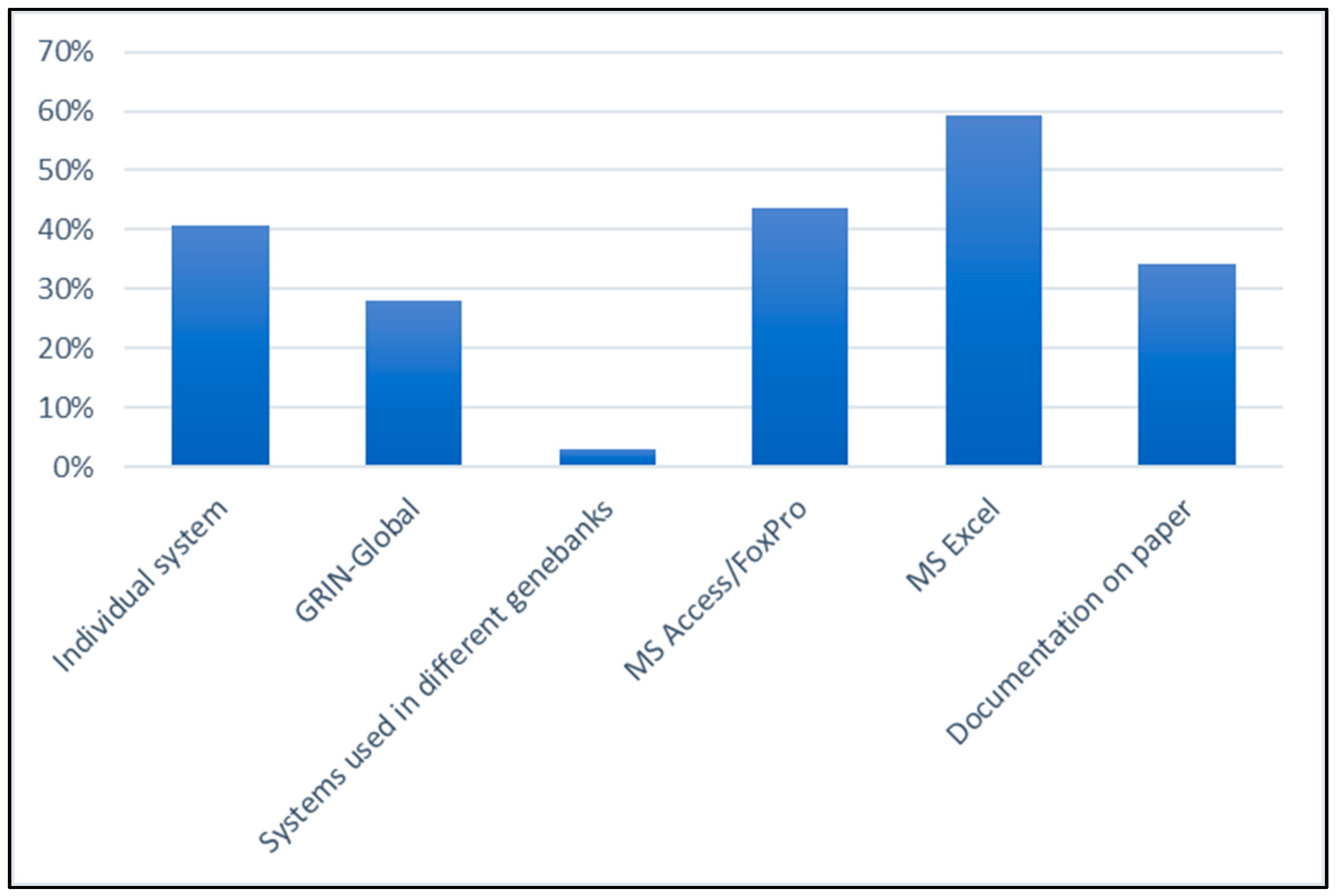 Plants 09 01050 g001