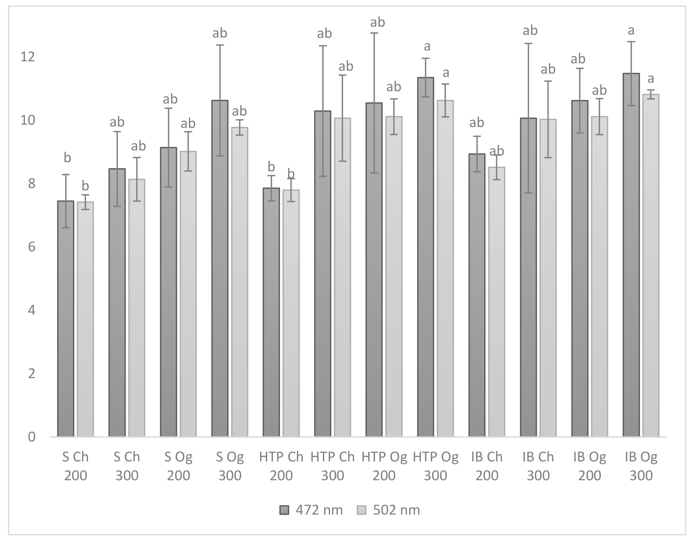 Plants 09 01053 g001