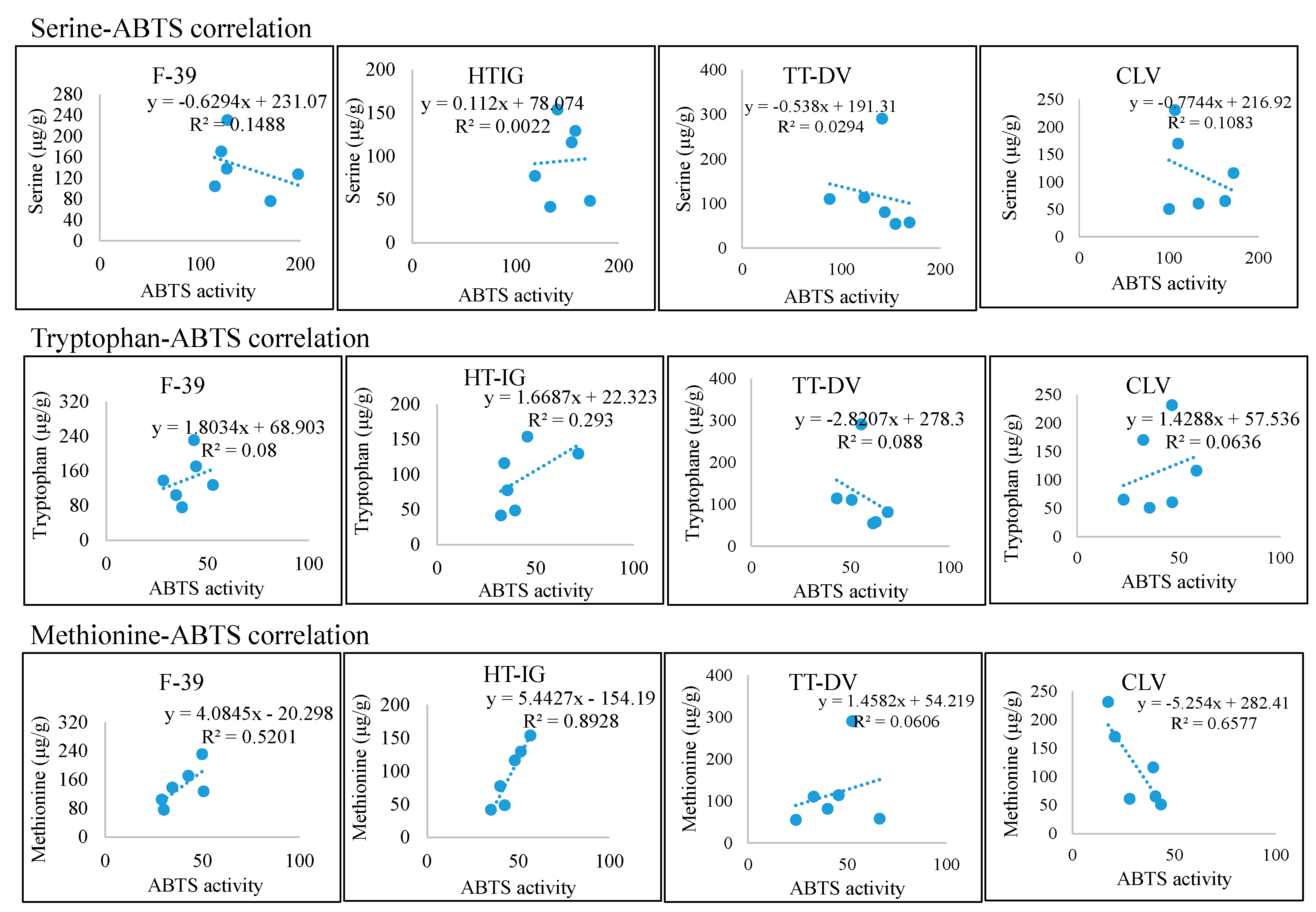 Plants 09 01058 g010