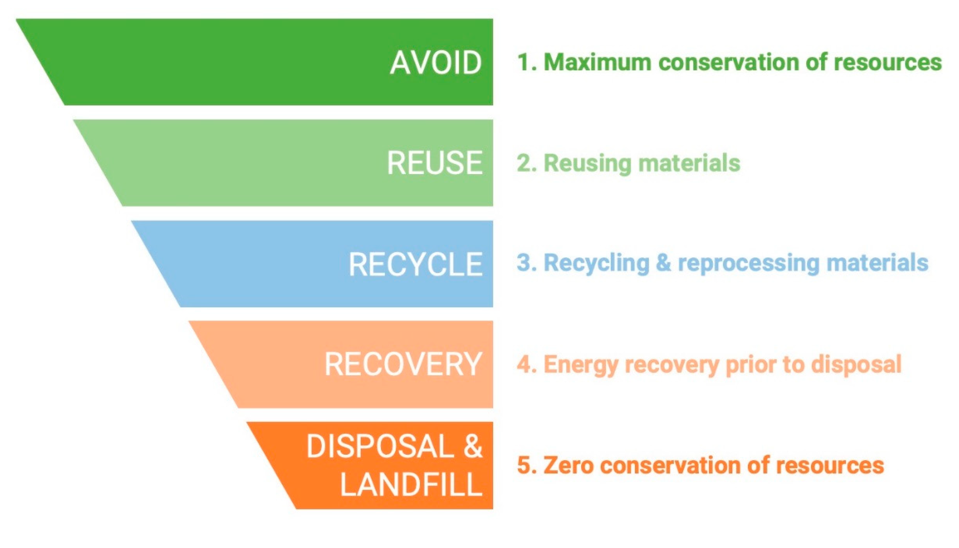 Plants 09 01060 g001