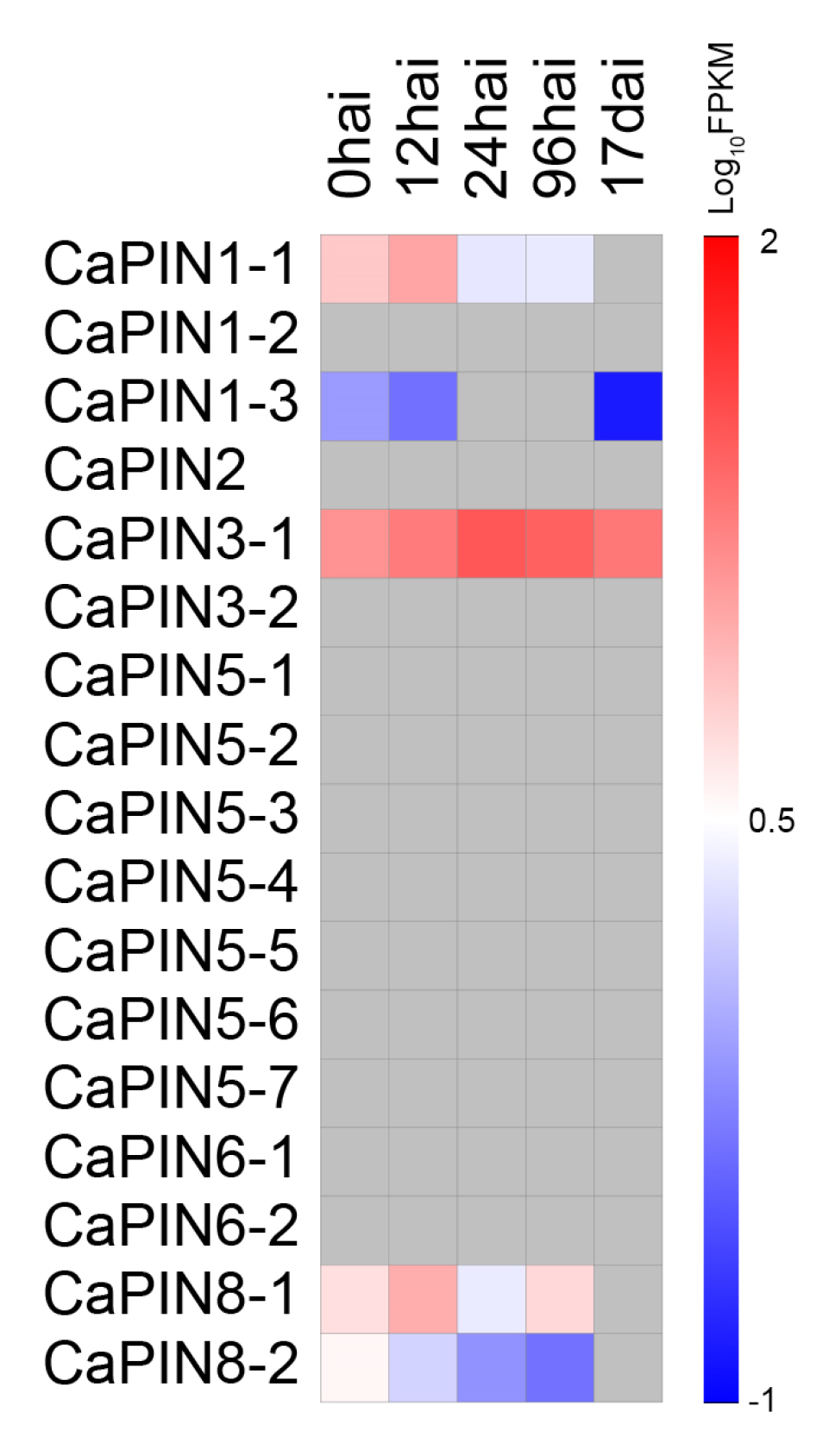 Plants 09 01061 g003