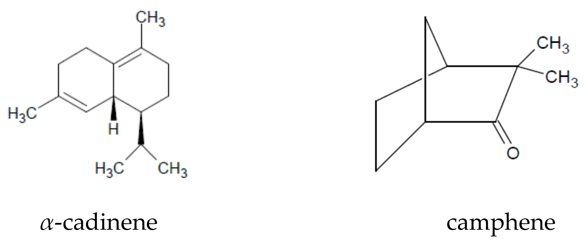 Plants 09 01063 g001a