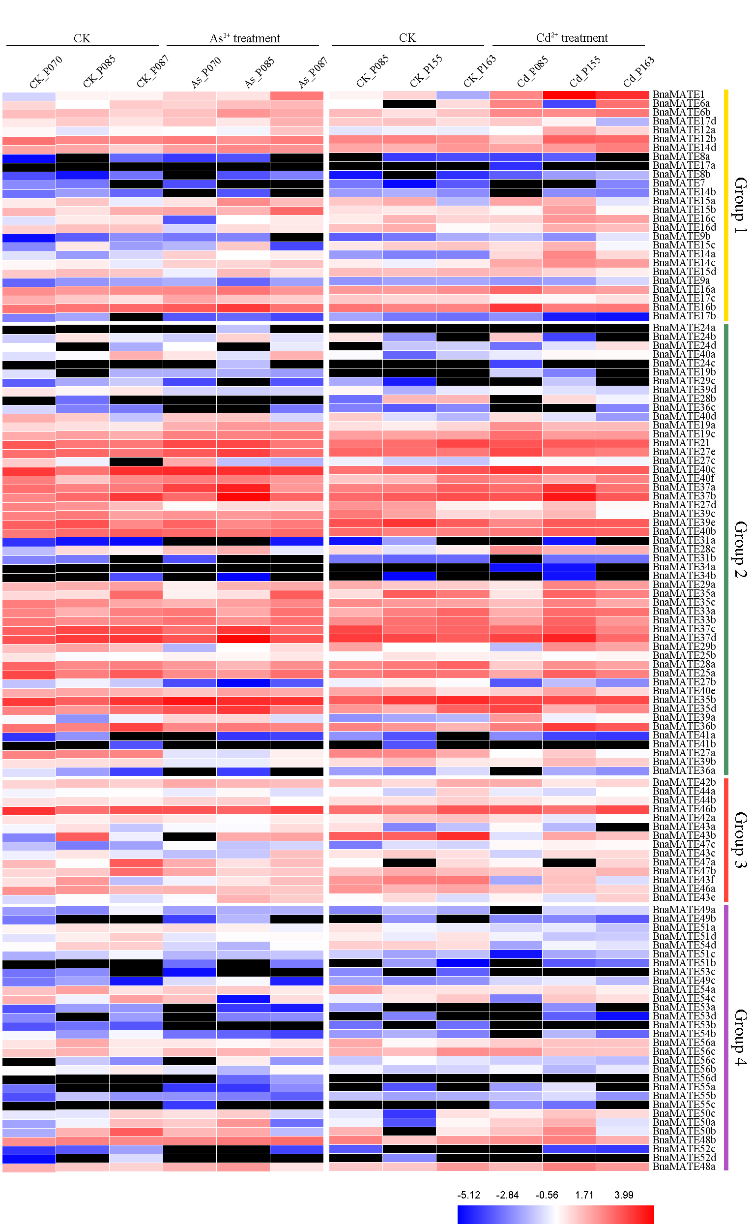 Plants 09 01072 g006 Plants 09 01072 g006