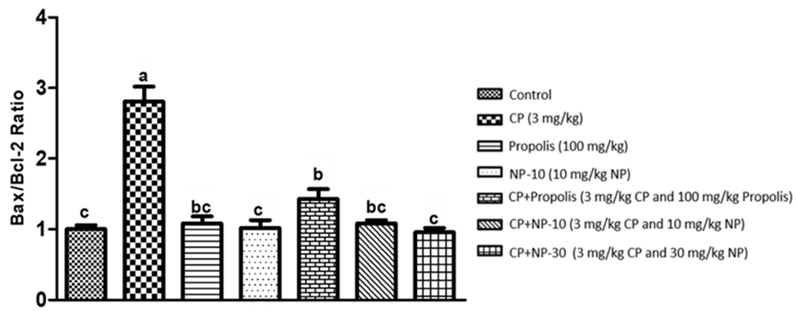 Plants 09 01075 g003