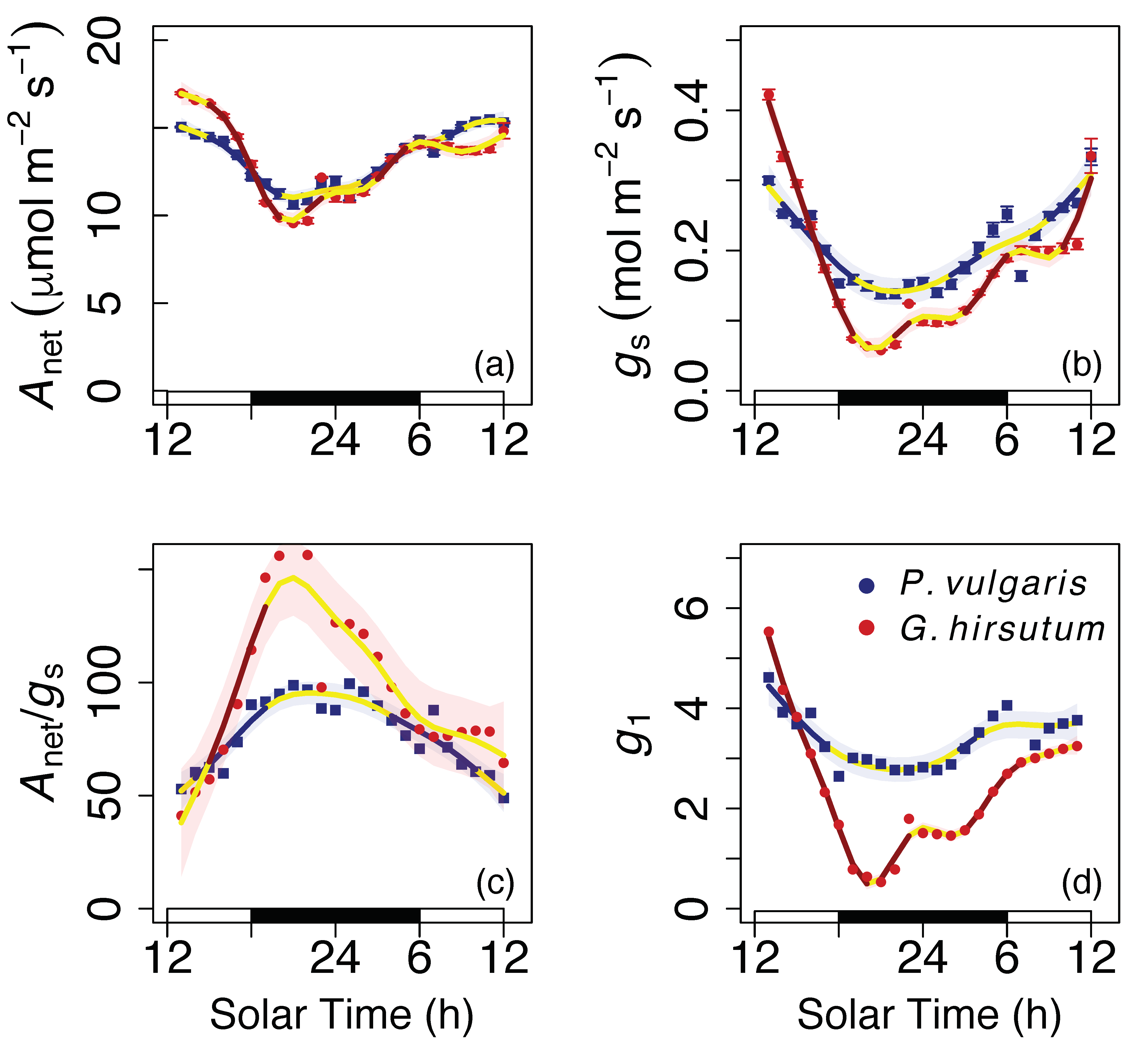 Plants 09 01091 g001