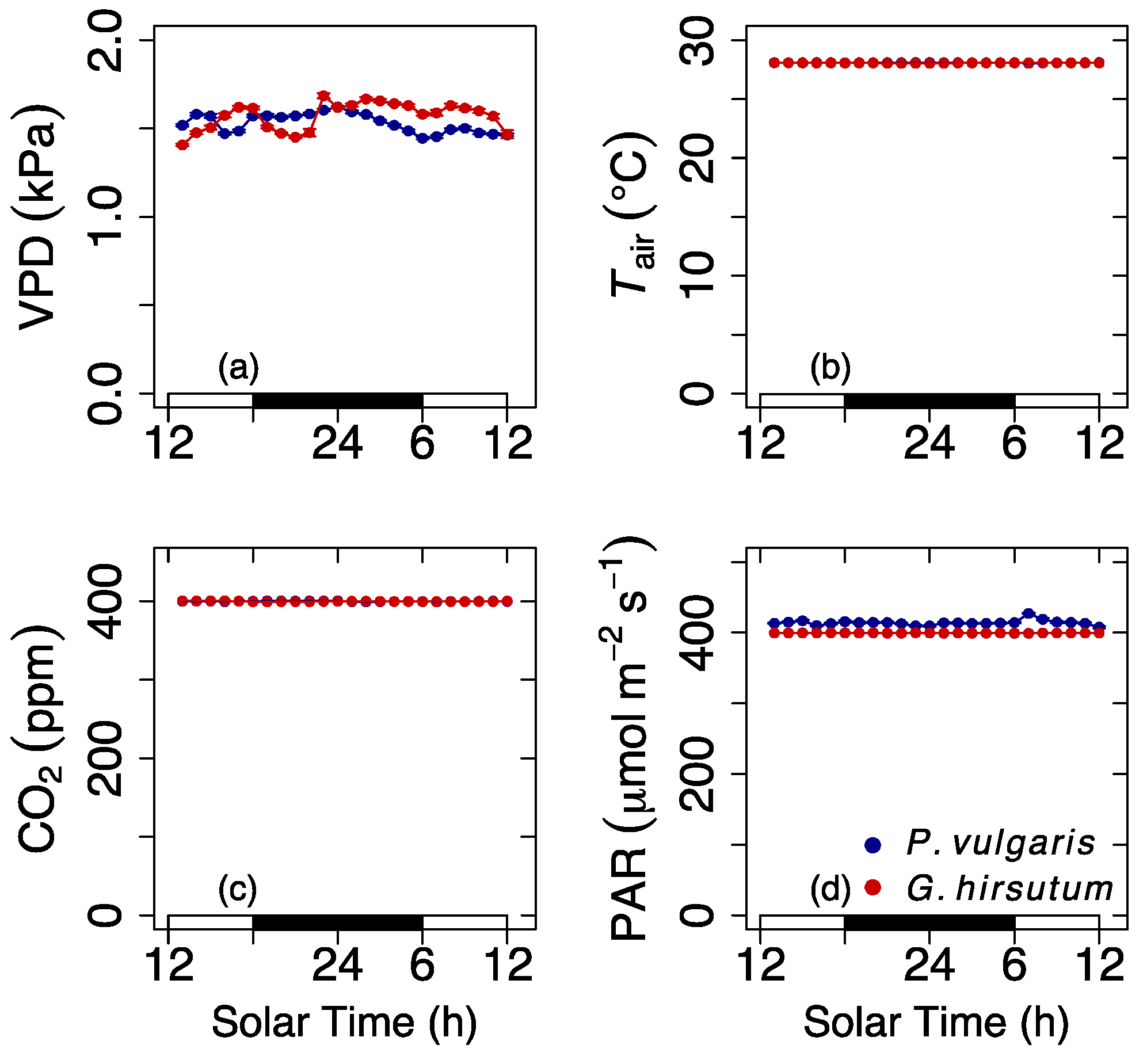 Plants 09 01091 g002