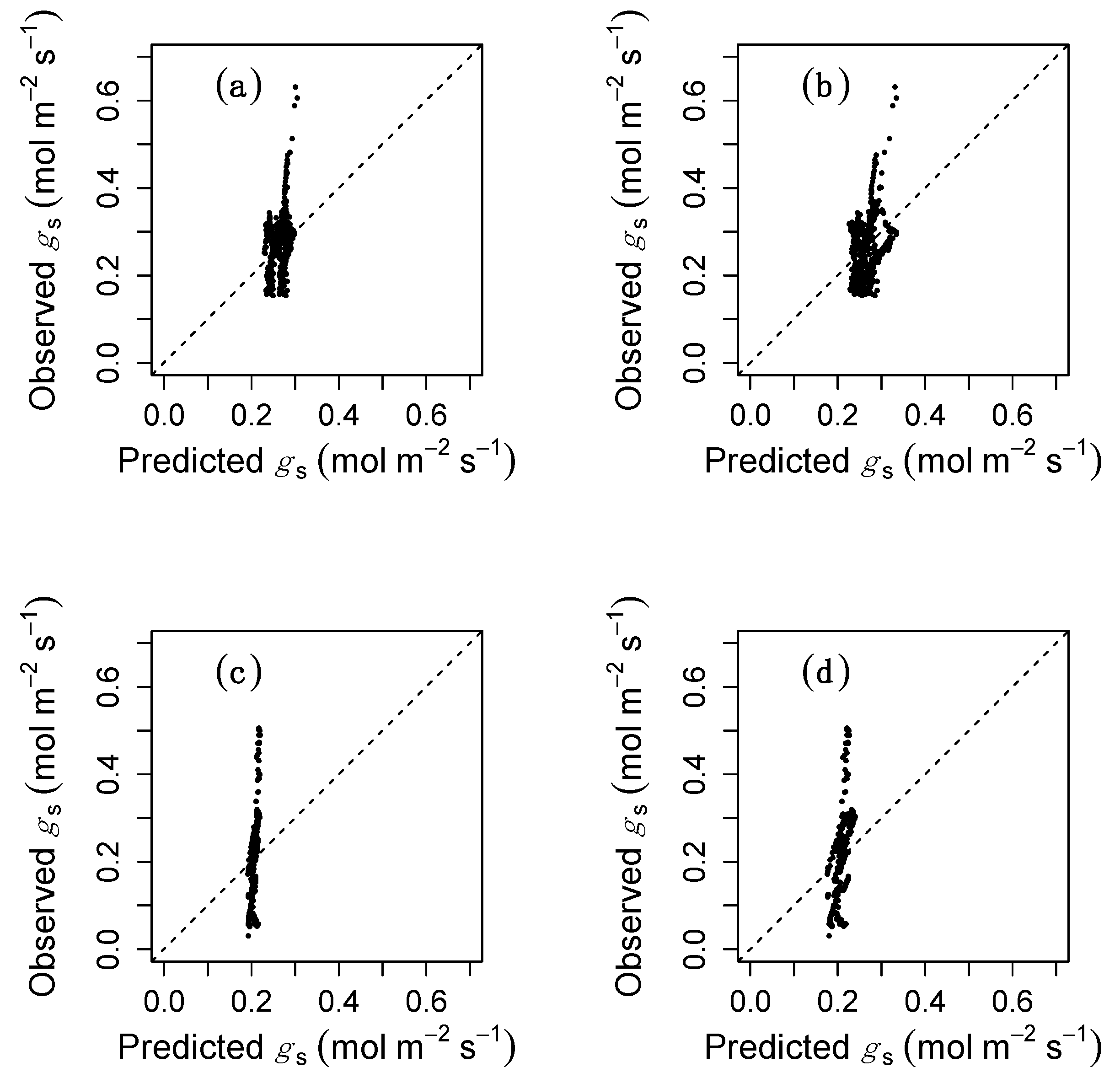 Plants 09 01091 g003