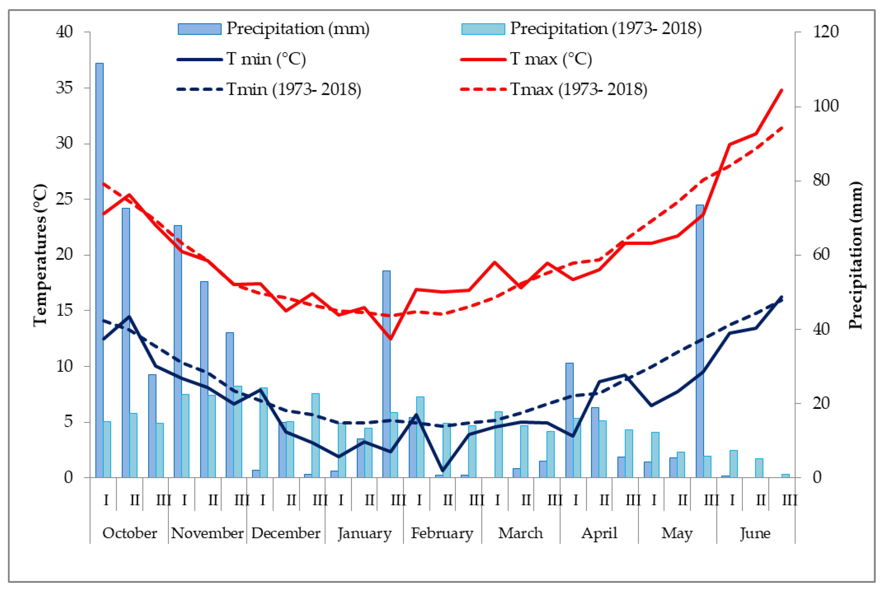 Plants 09 01094 g002