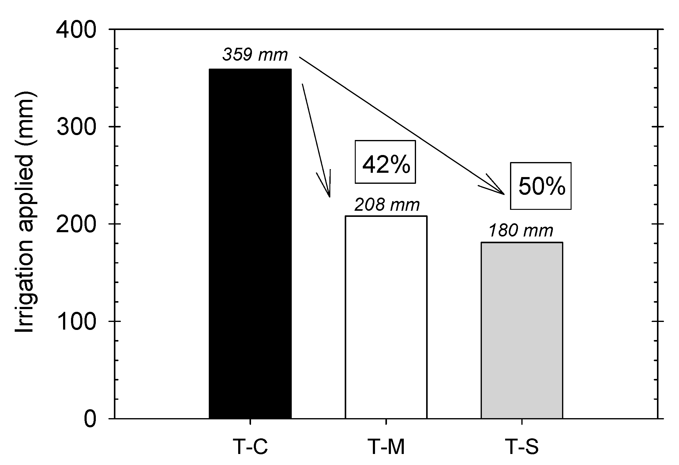 Plants 09 01104 g001