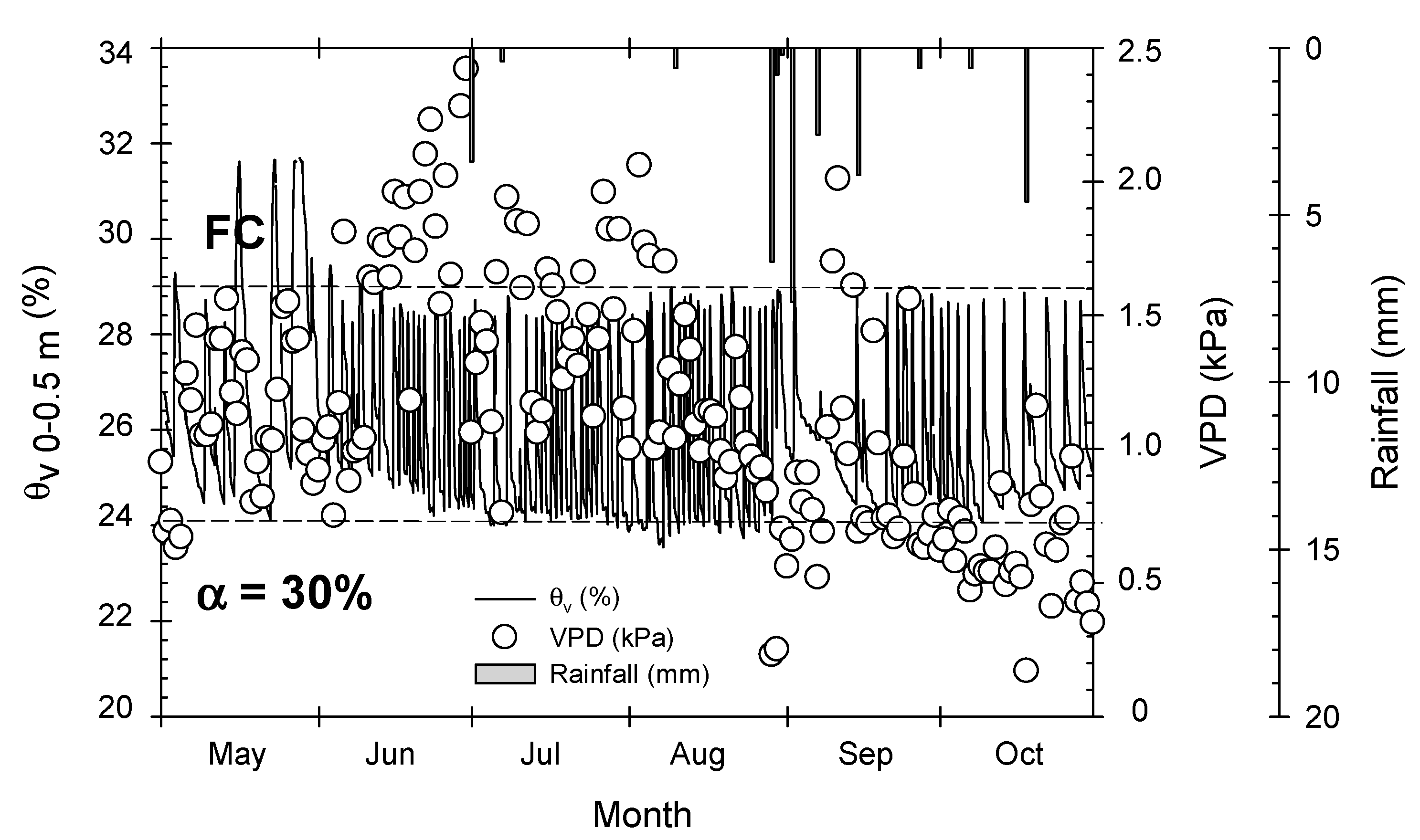 Plants 09 01104 g007