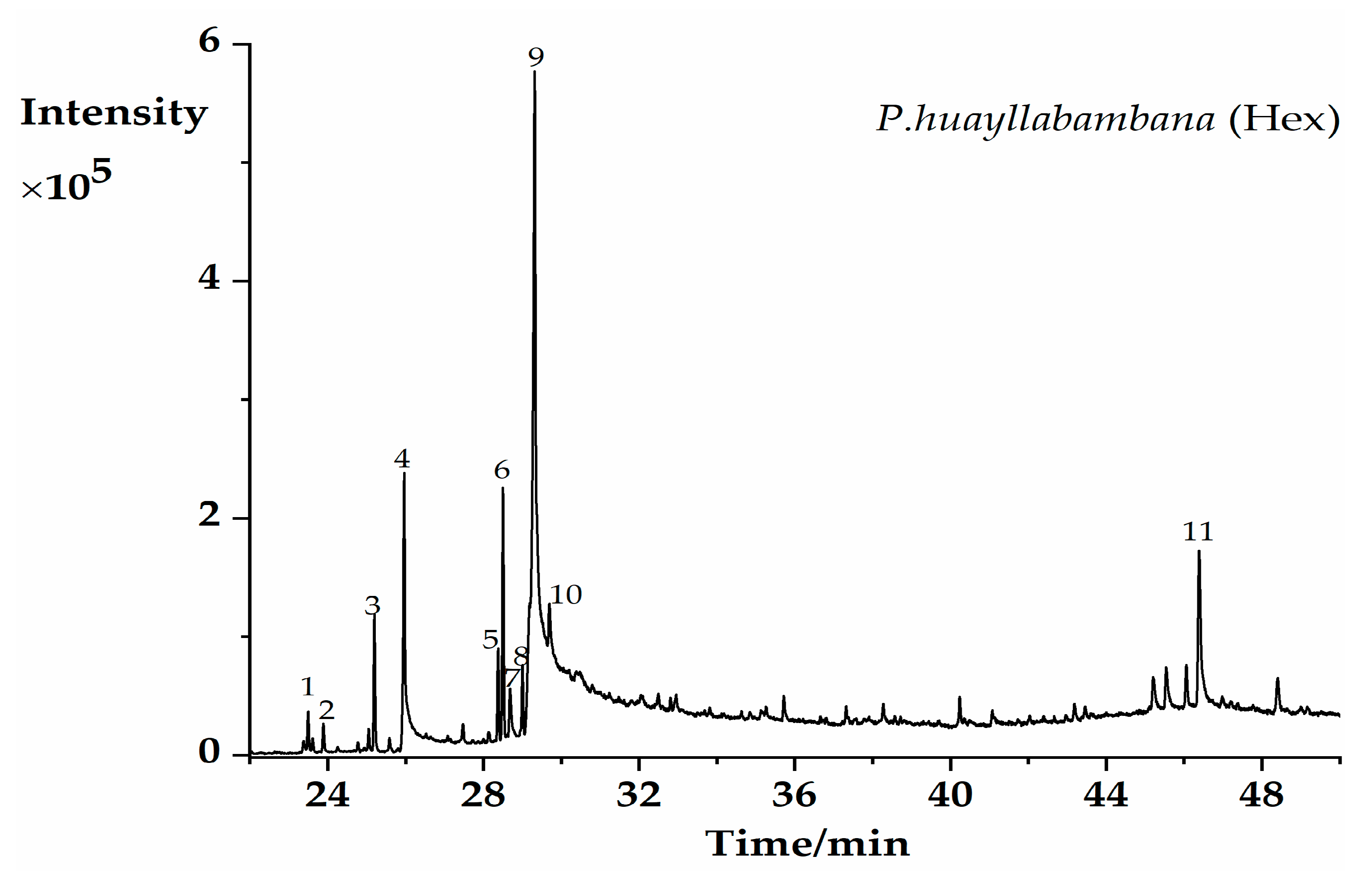 Plants 09 01111 g001