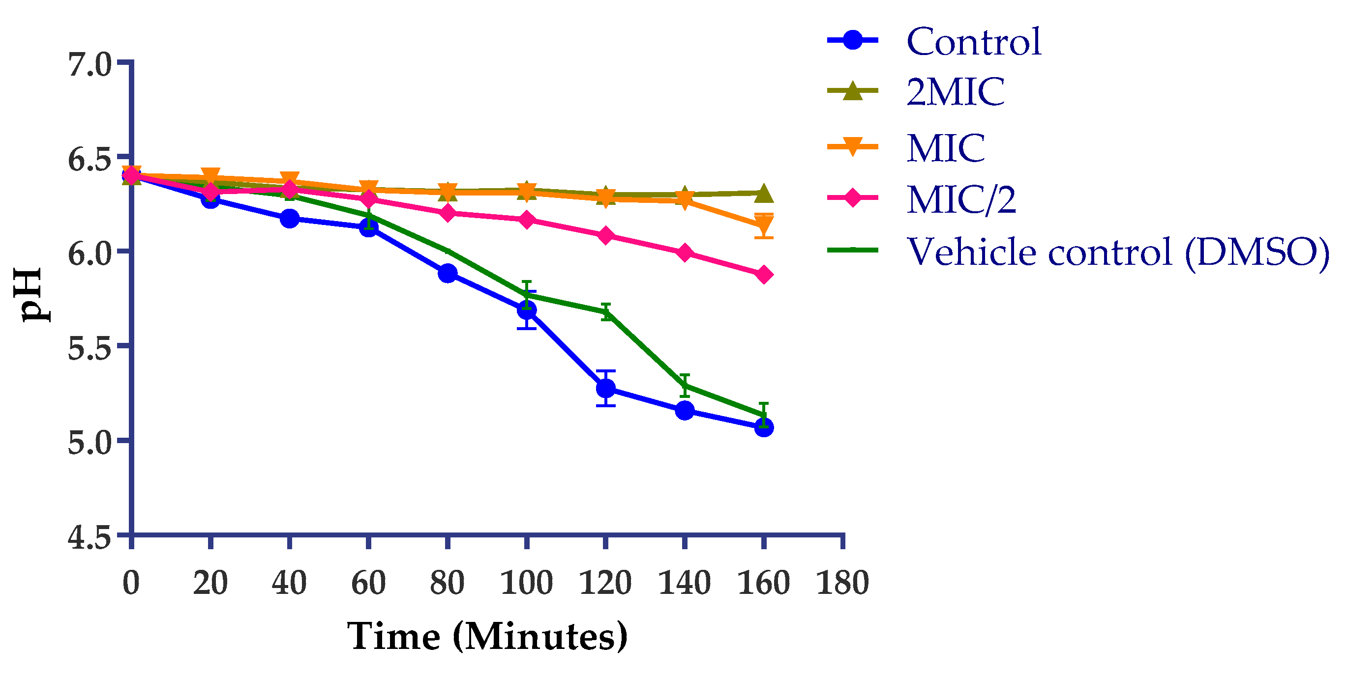 Plants 09 01111 g005