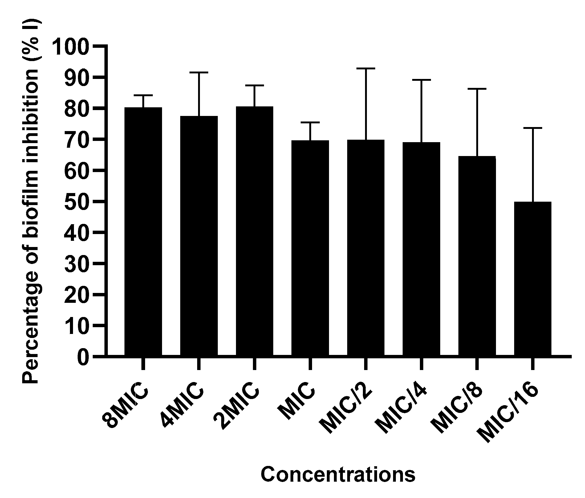 Plants 09 01111 g006