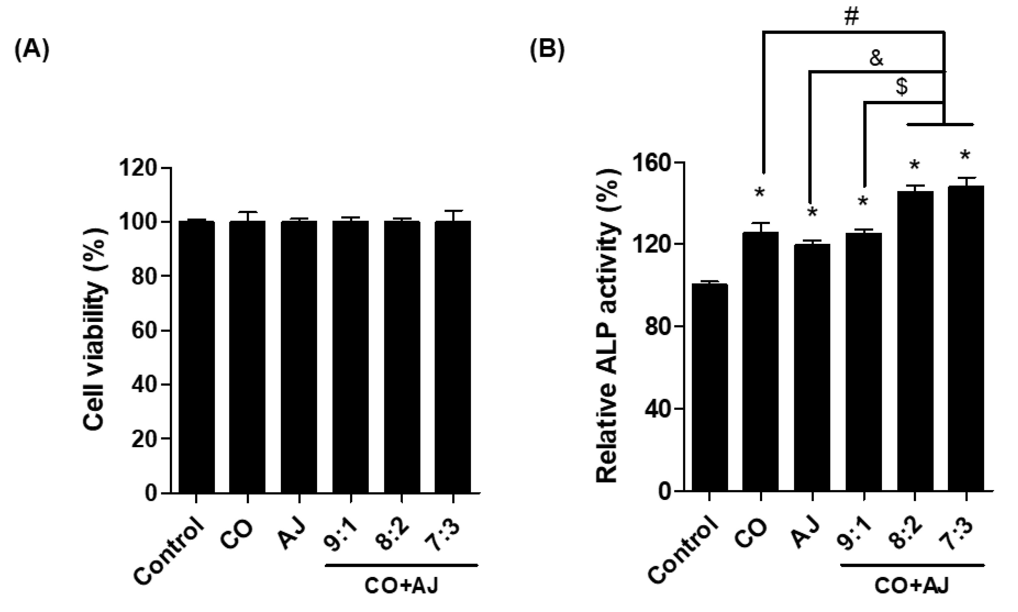 Plants 09 01114 g001