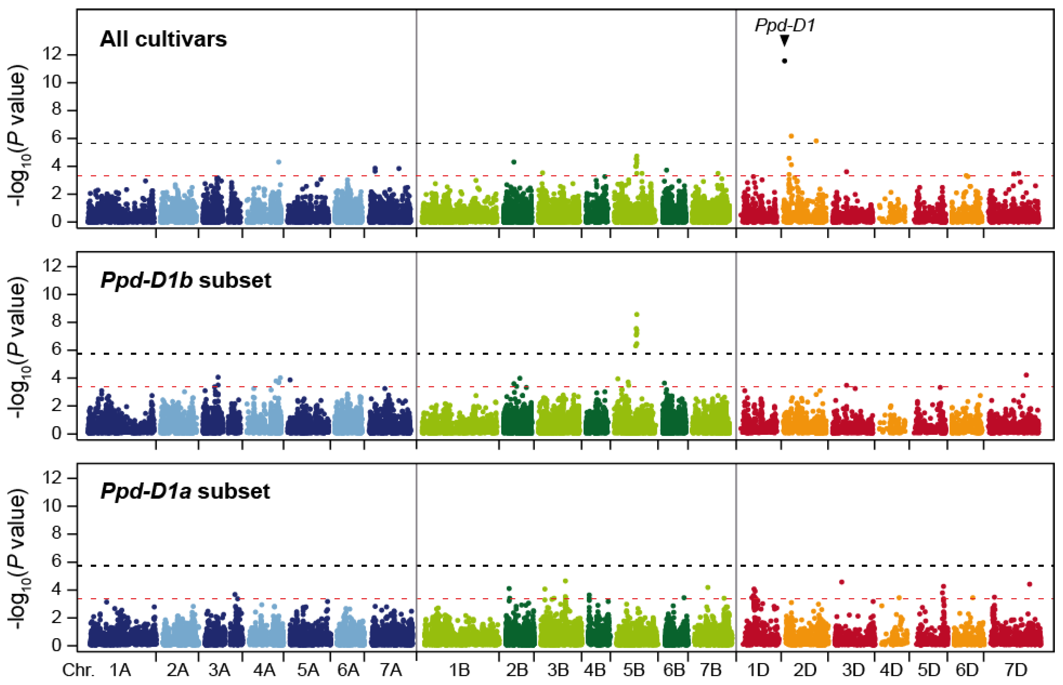 Plants 09 01117 g003
