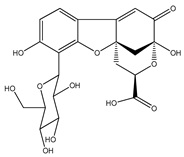 Plants 09 01124 i003