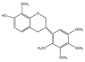 Plants 09 01124 i010