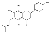 Plants 09 01124 i020